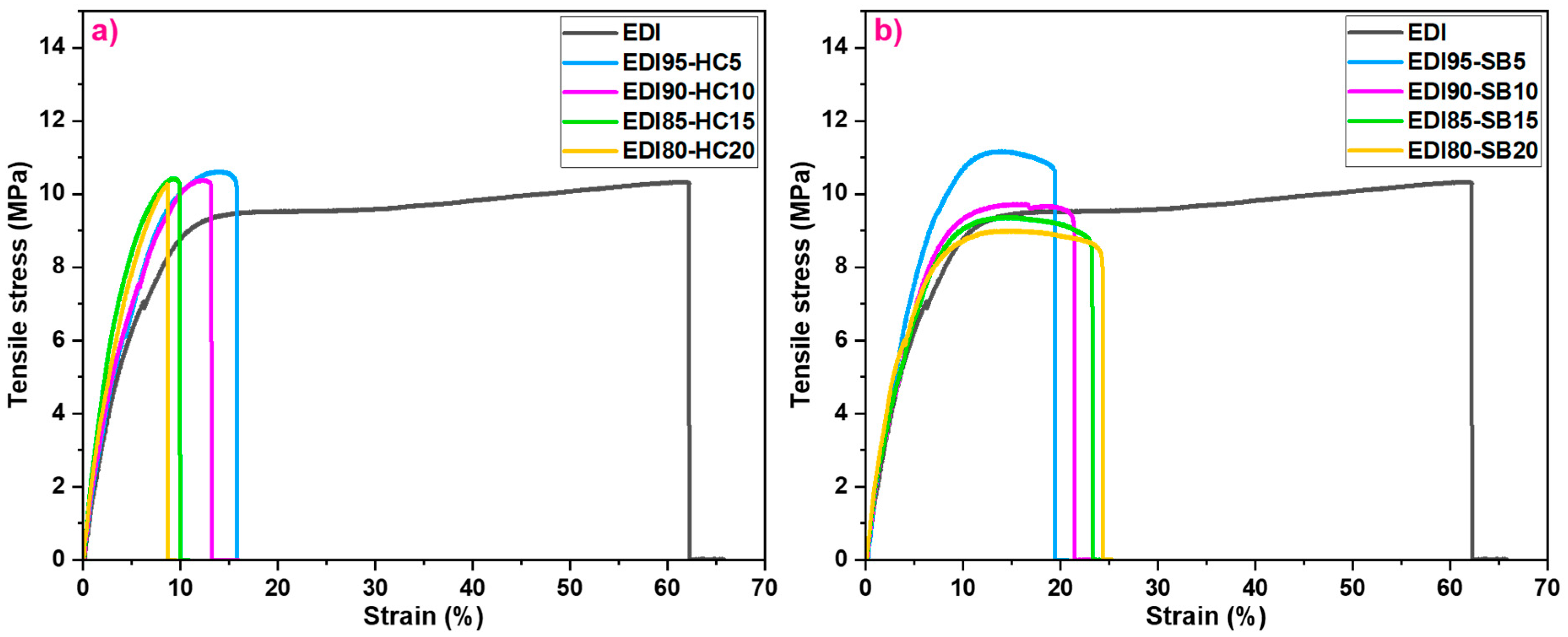 Applsci 11 10649 g007