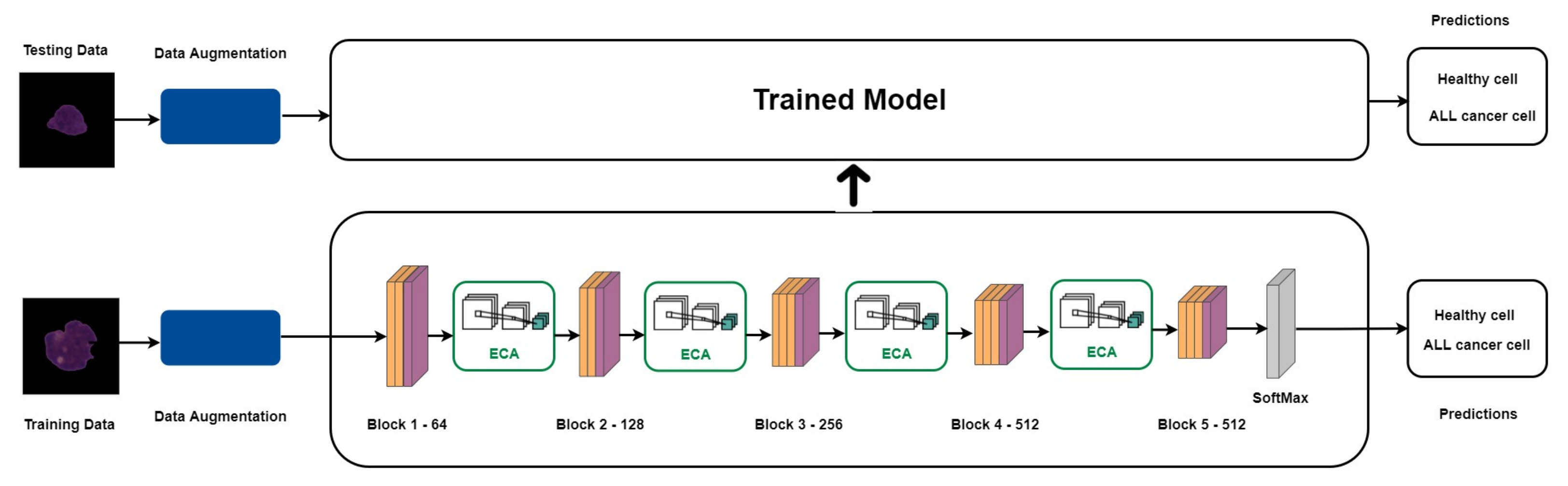 Applsci 11 10662 g004