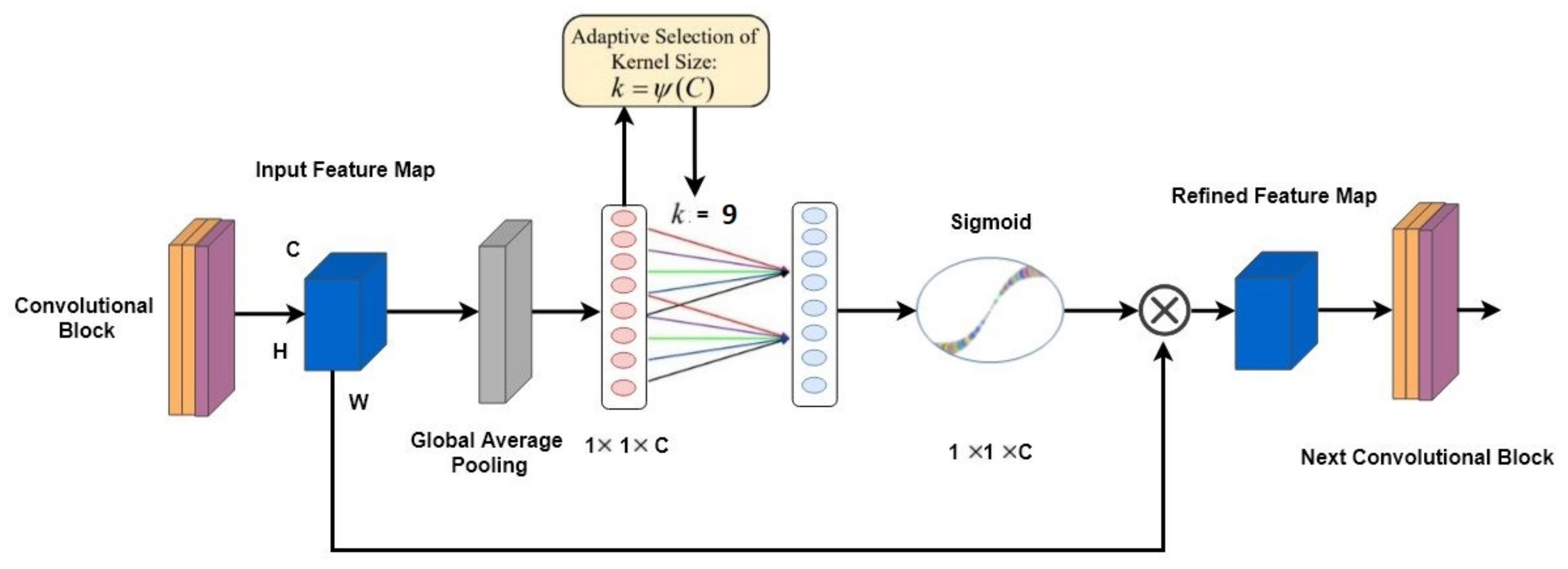 Applsci 11 10662 g005