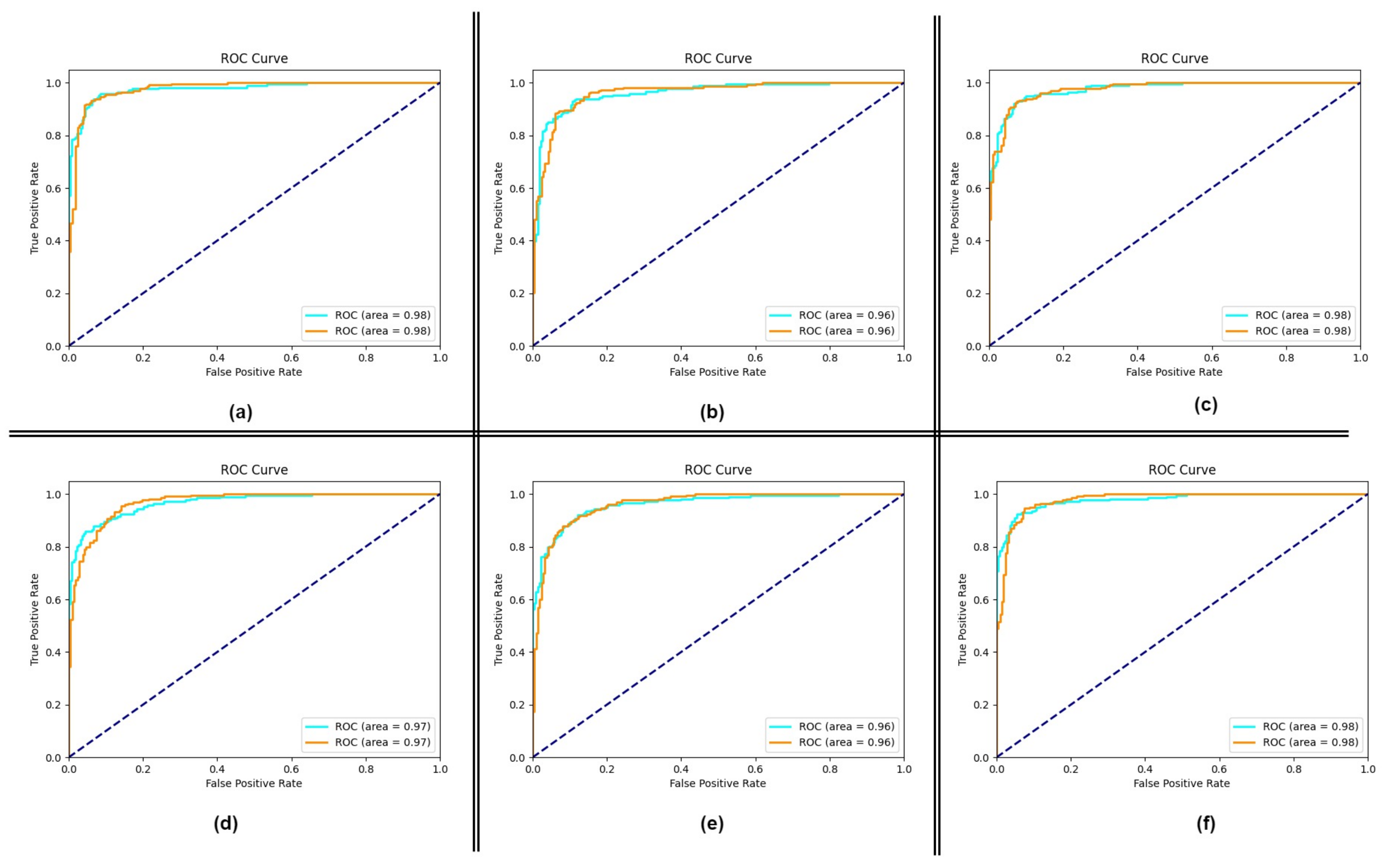 Applsci 11 10662 g006