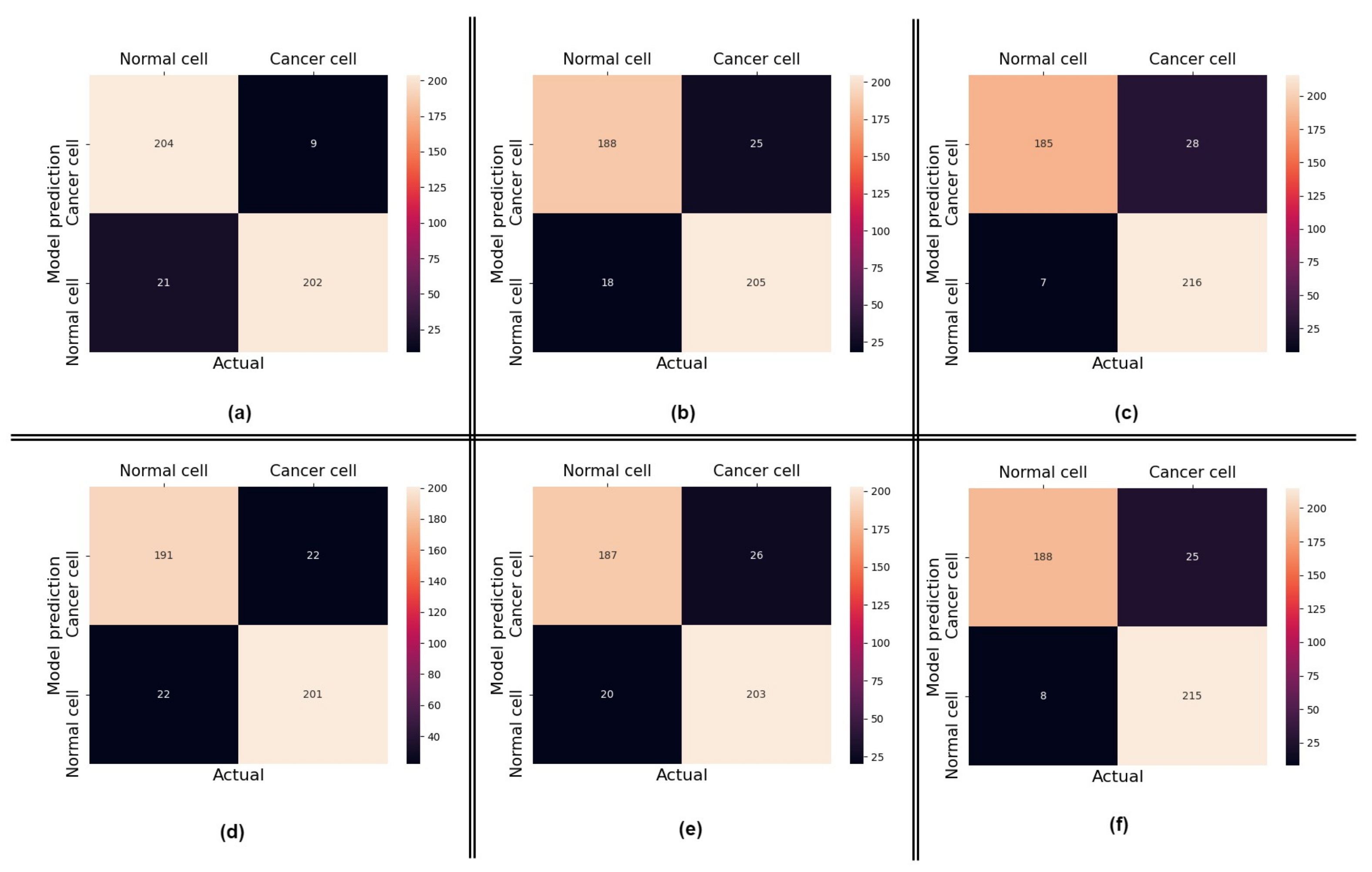 Applsci 11 10662 g007