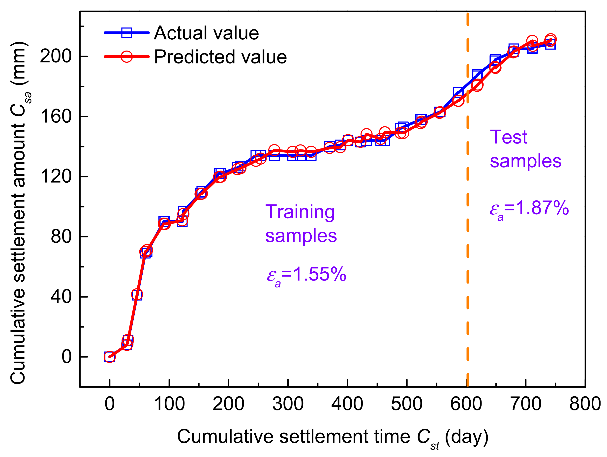 Applsci 11 10666 g004