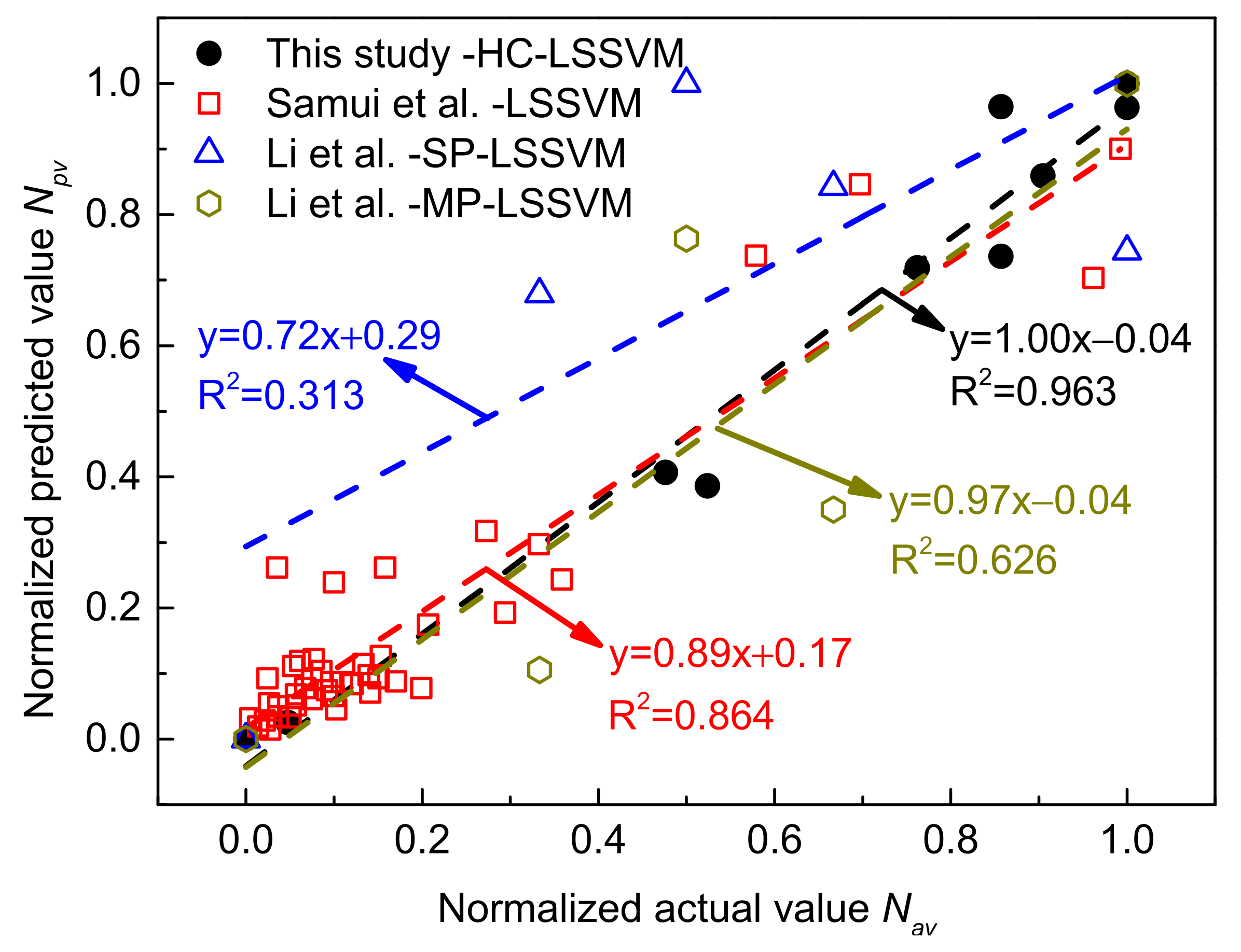 Applsci 11 10666 g005