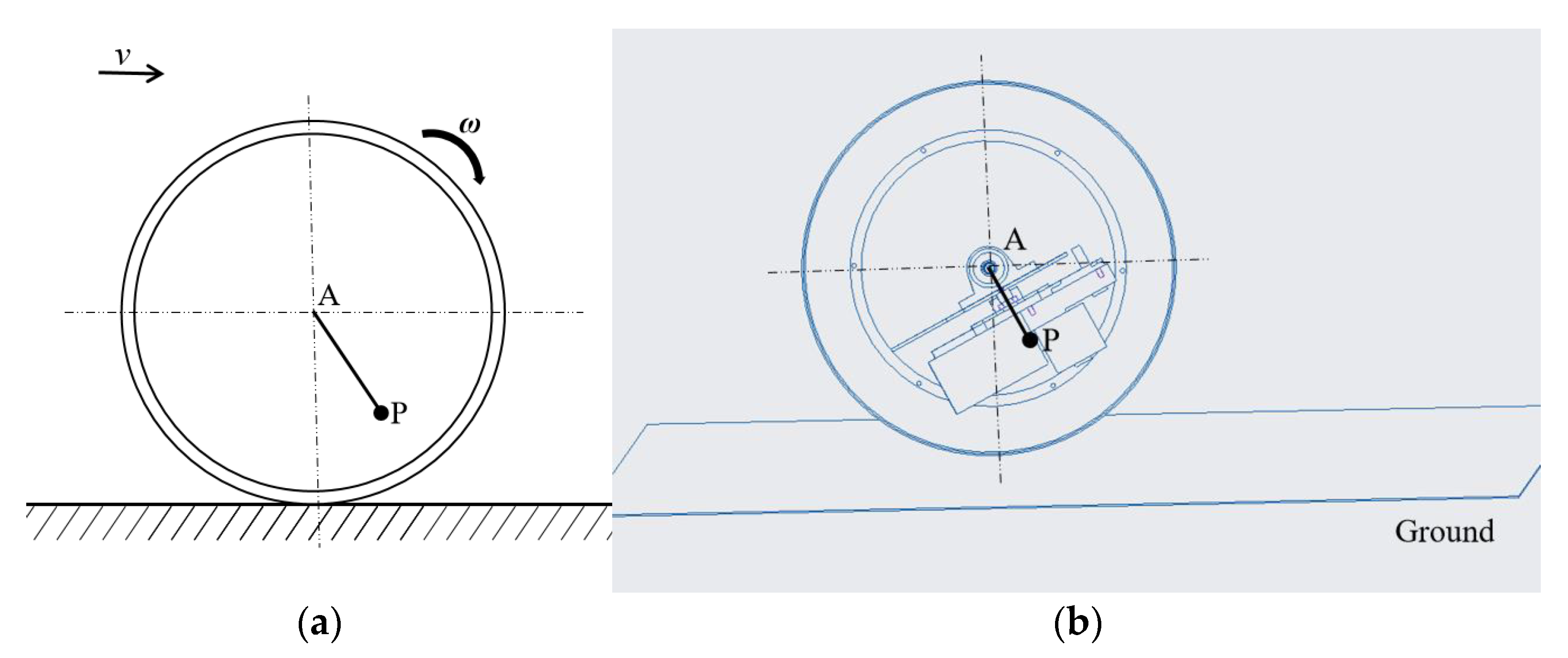 Applsci 11 10667 g003