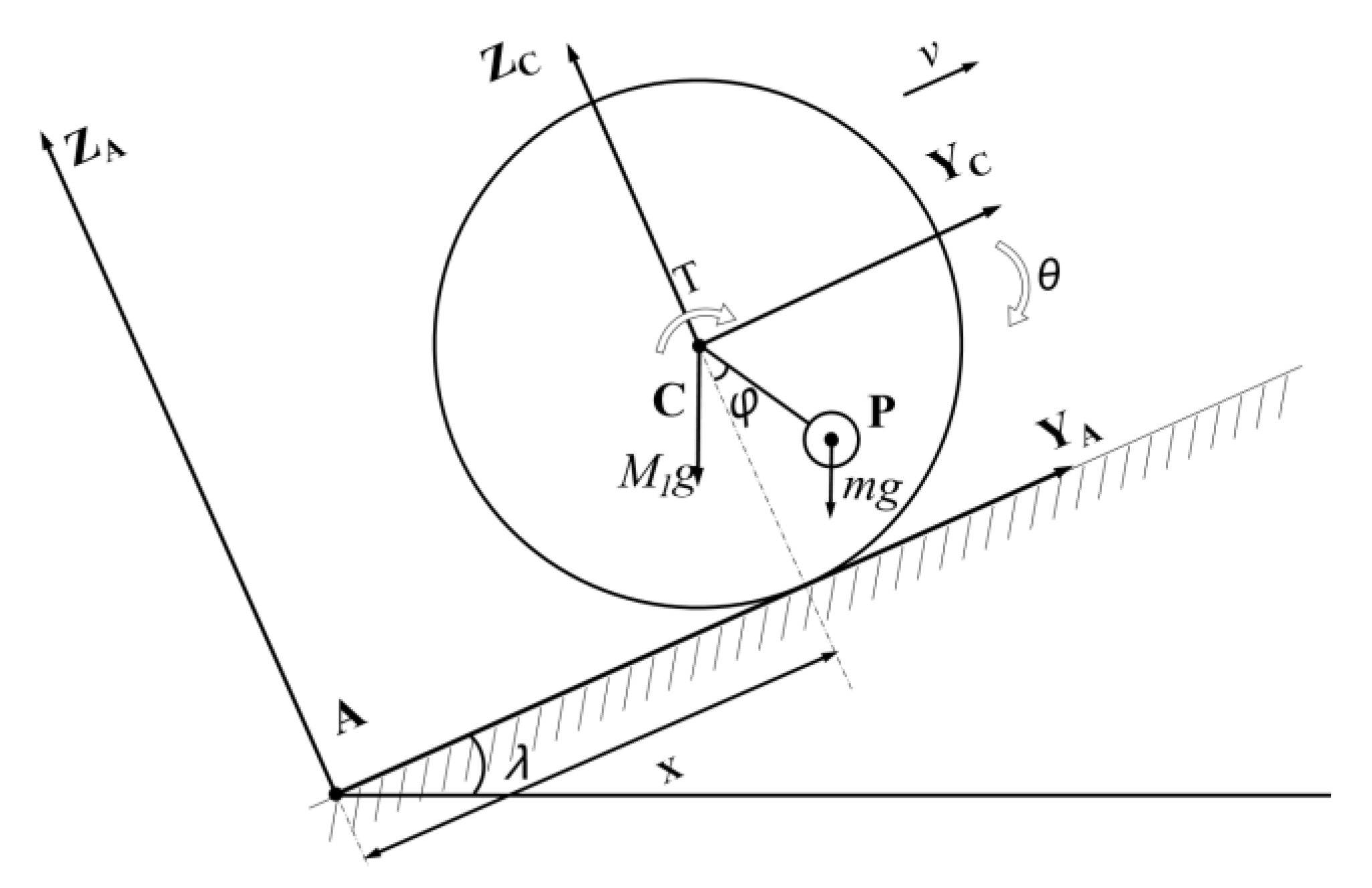 Applsci 11 10667 g013