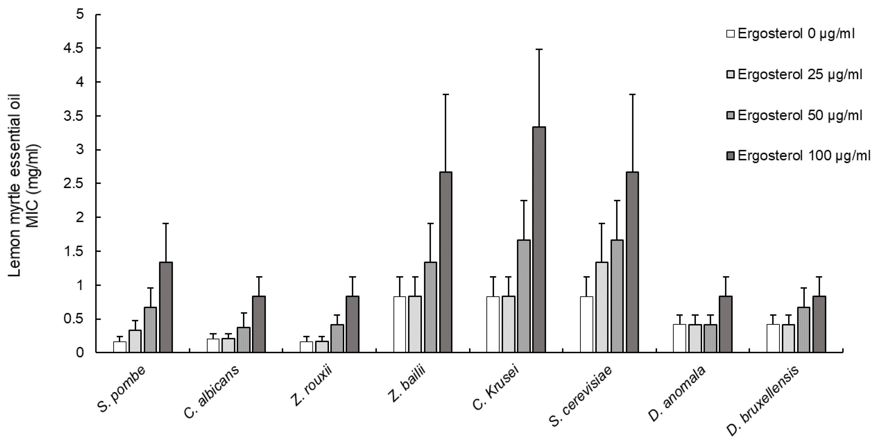 Applsci 11 10670 g001