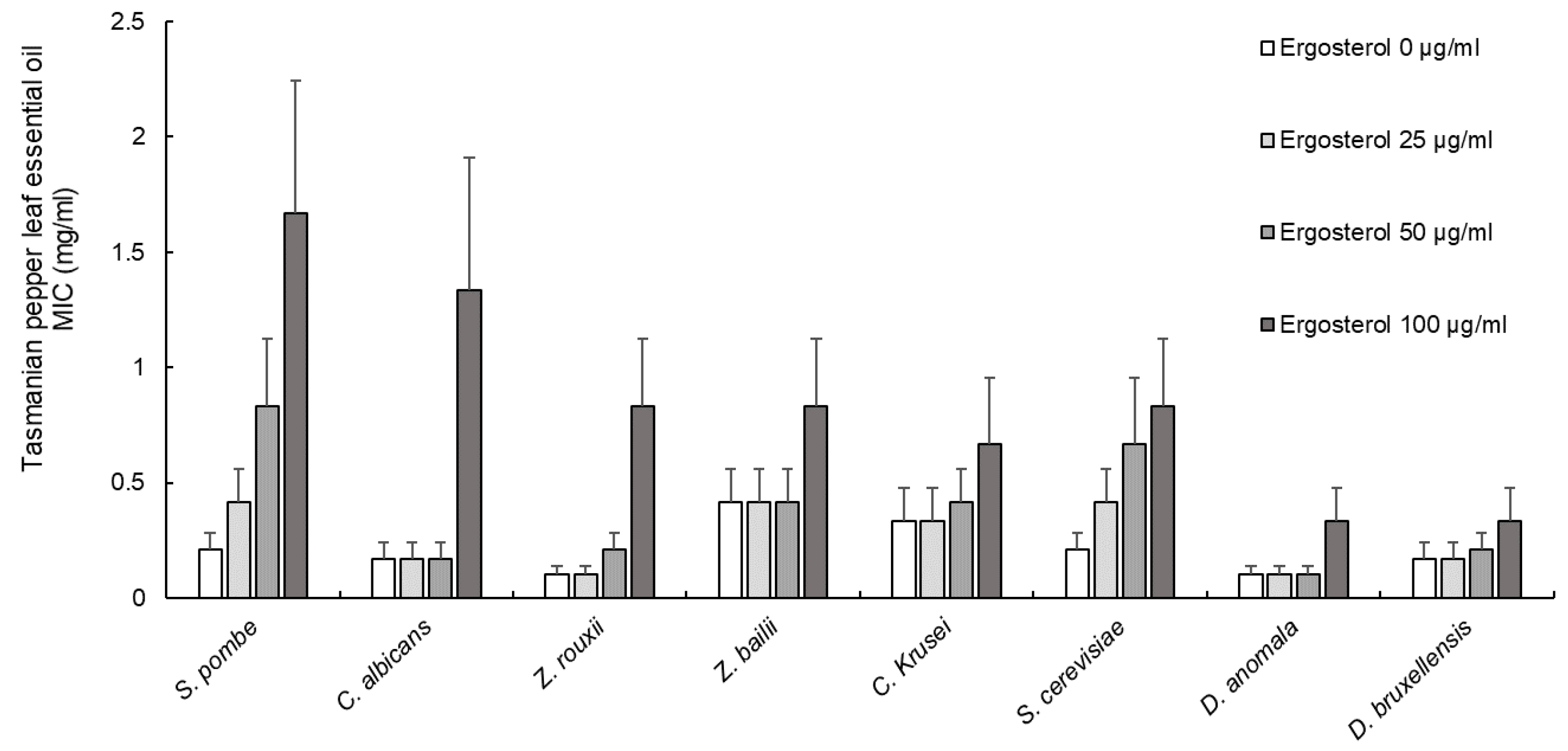 Applsci 11 10670 g002
