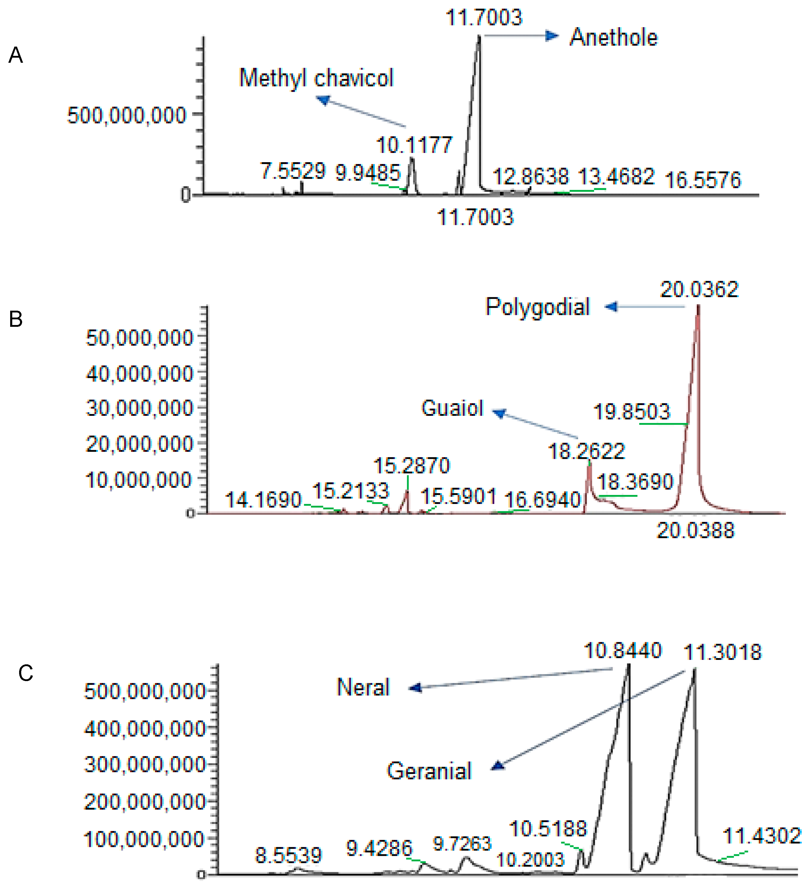 Applsci 11 10670 g006