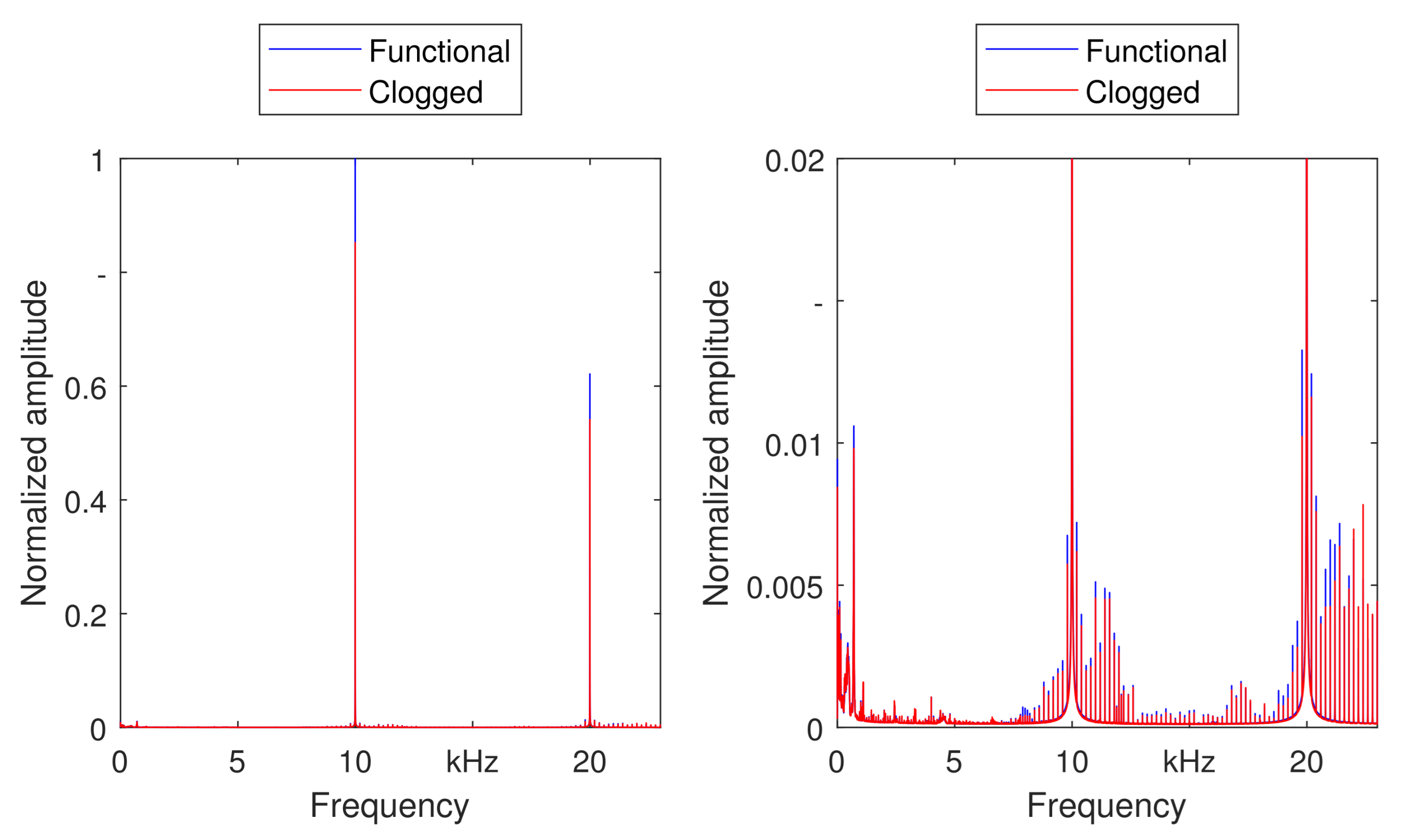 Applsci 11 10672 g004