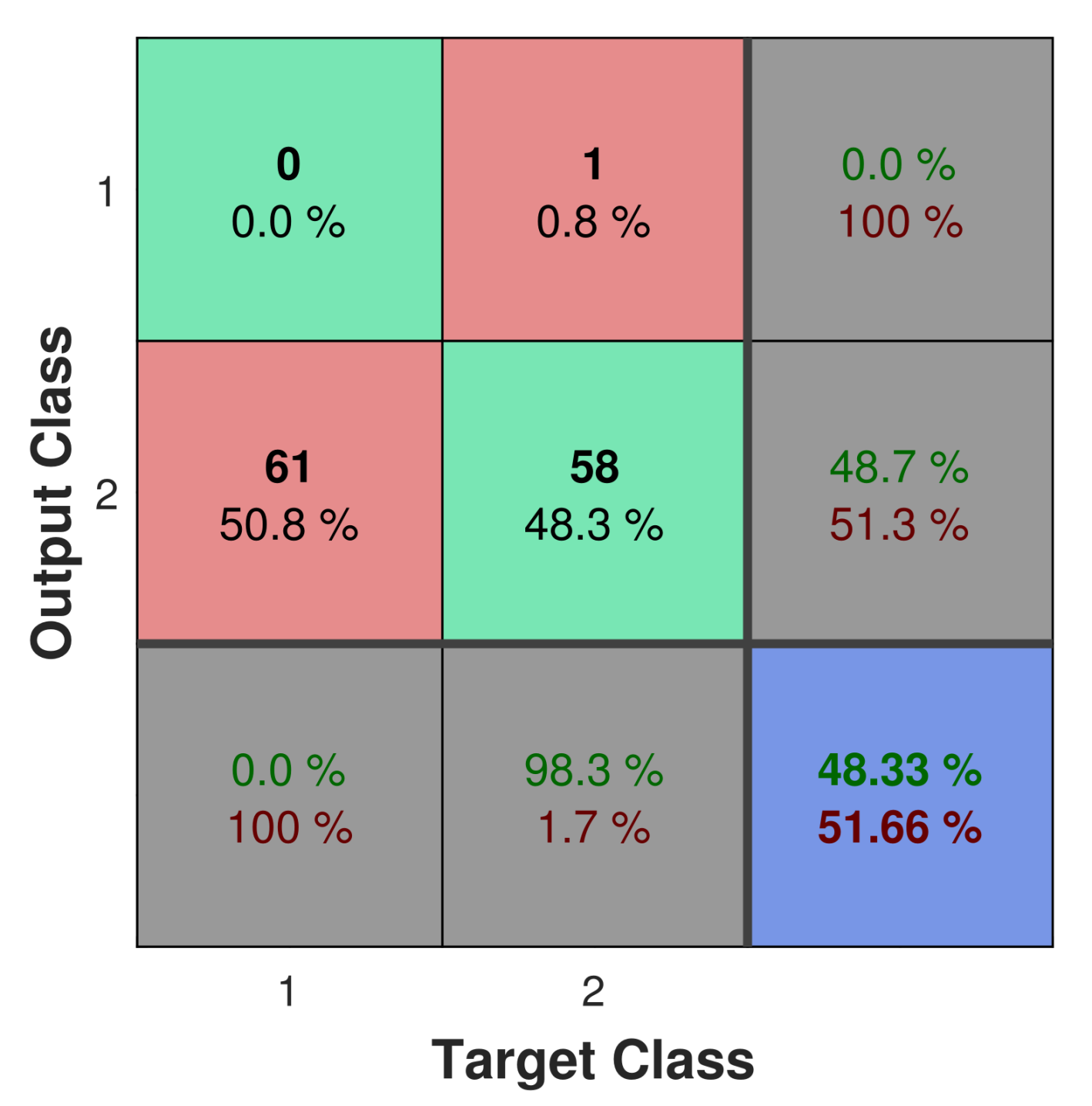 Applsci 11 10672 g005