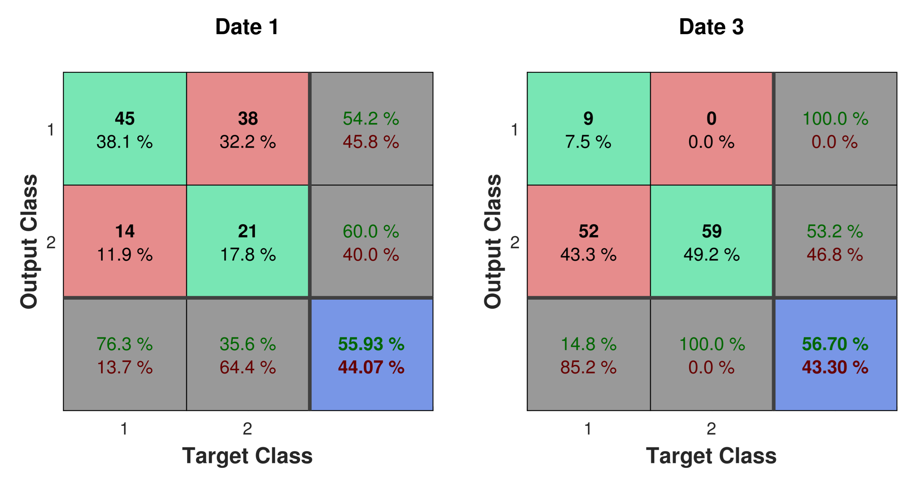 Applsci 11 10672 g006