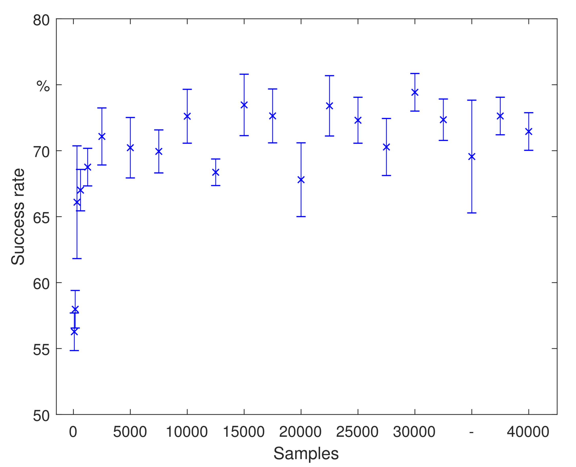 Applsci 11 10672 g007