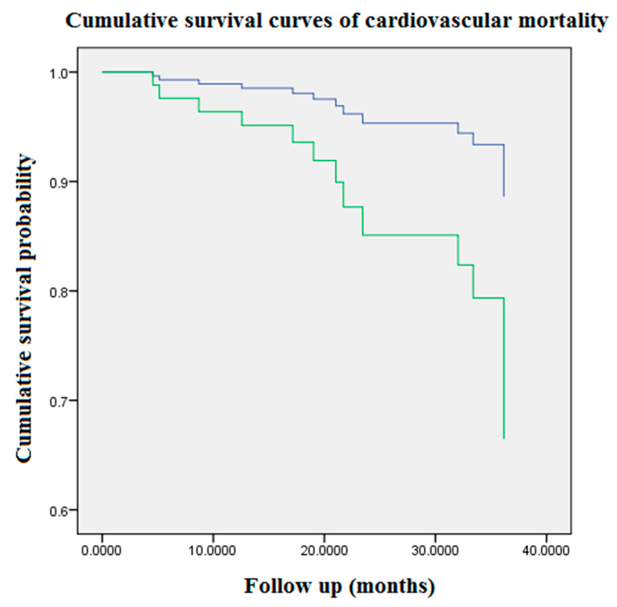 Applsci 11 10674 g002