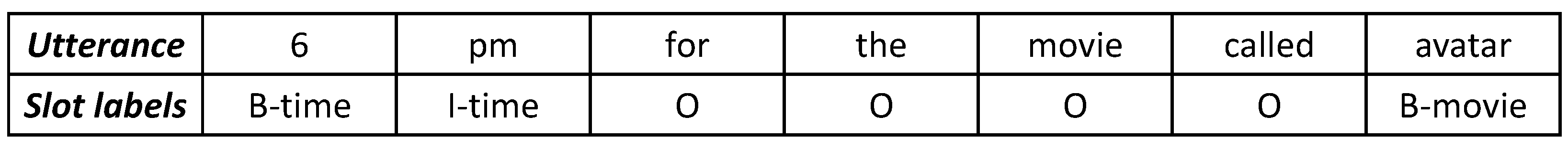 Applsci 11 10675 g001