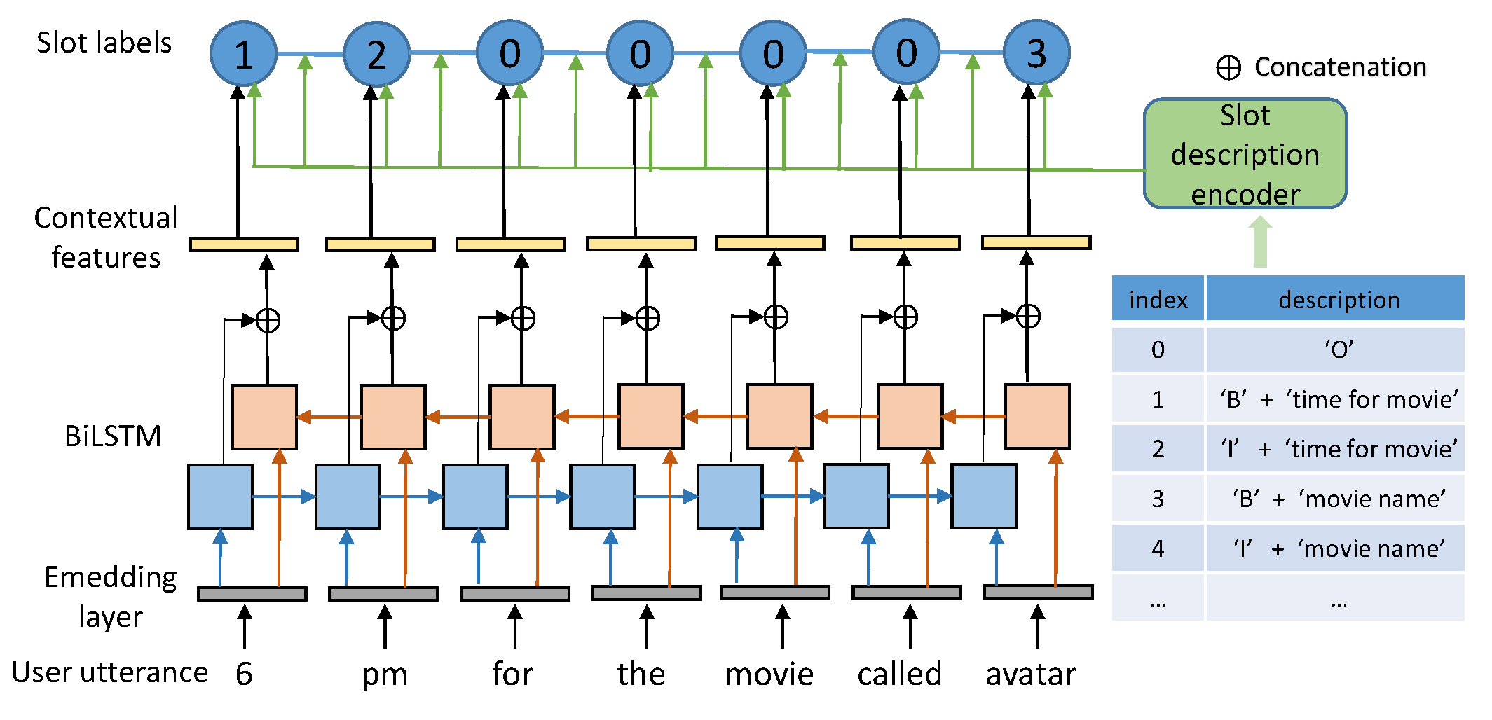 Applsci 11 10675 g002