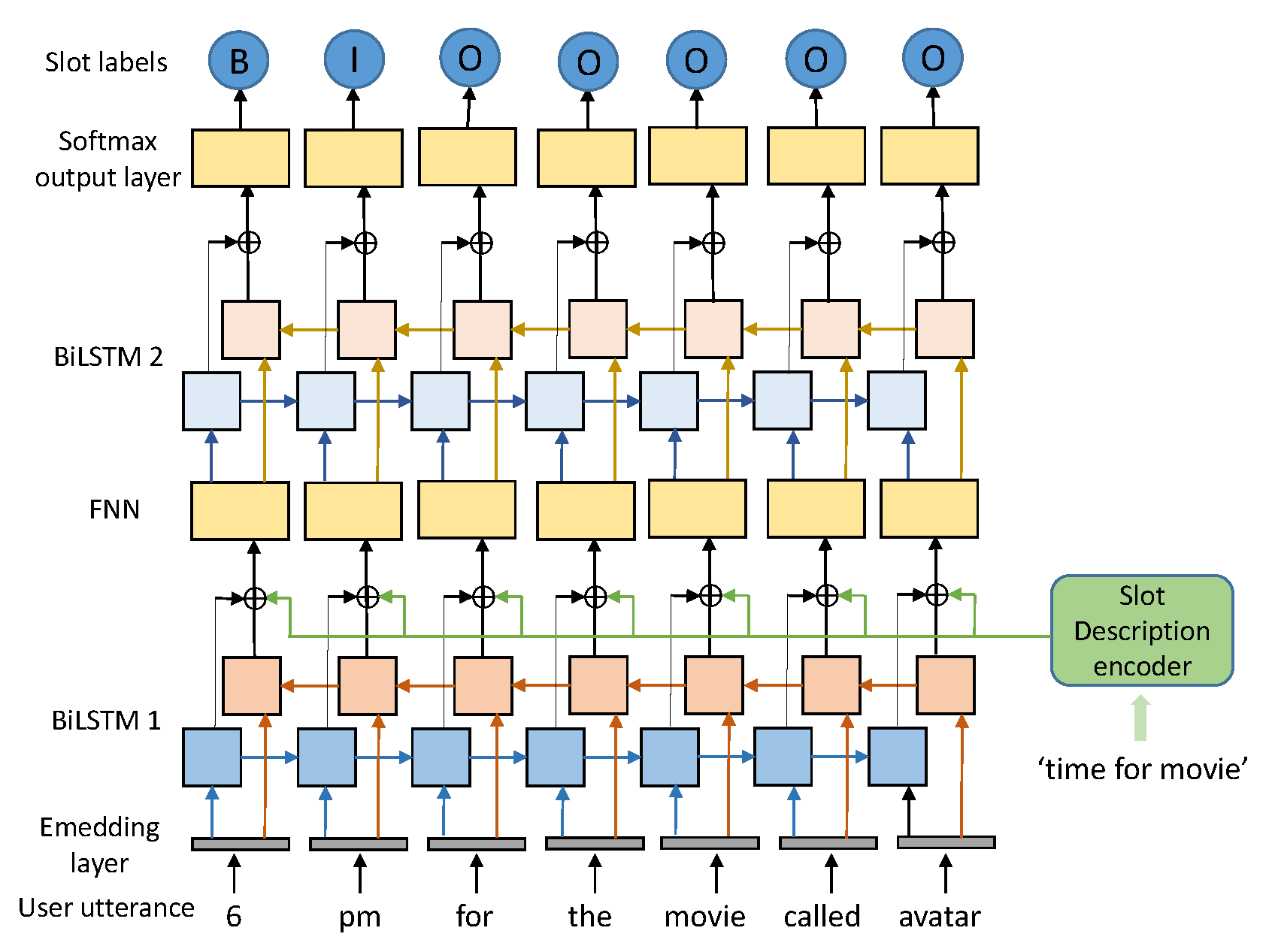 Applsci 11 10675 g003