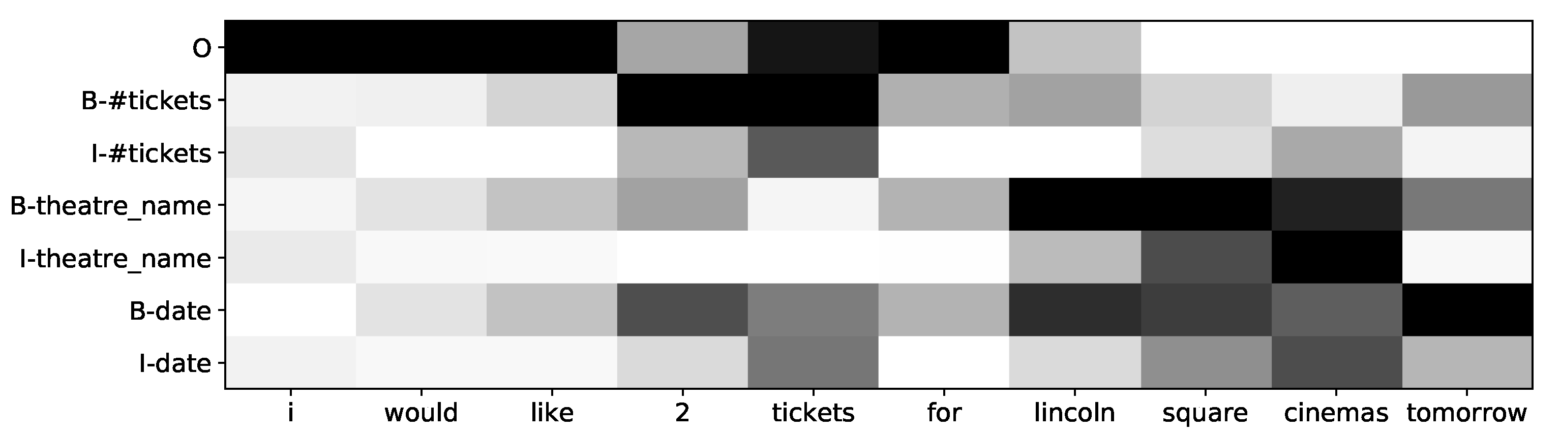 Applsci 11 10675 g004