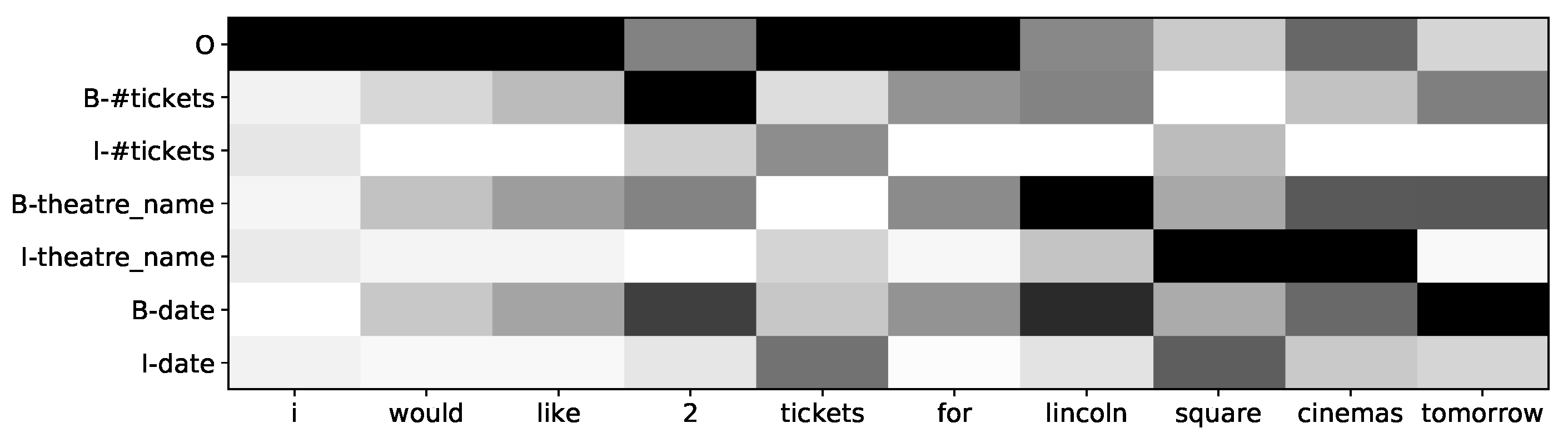 Applsci 11 10675 g005