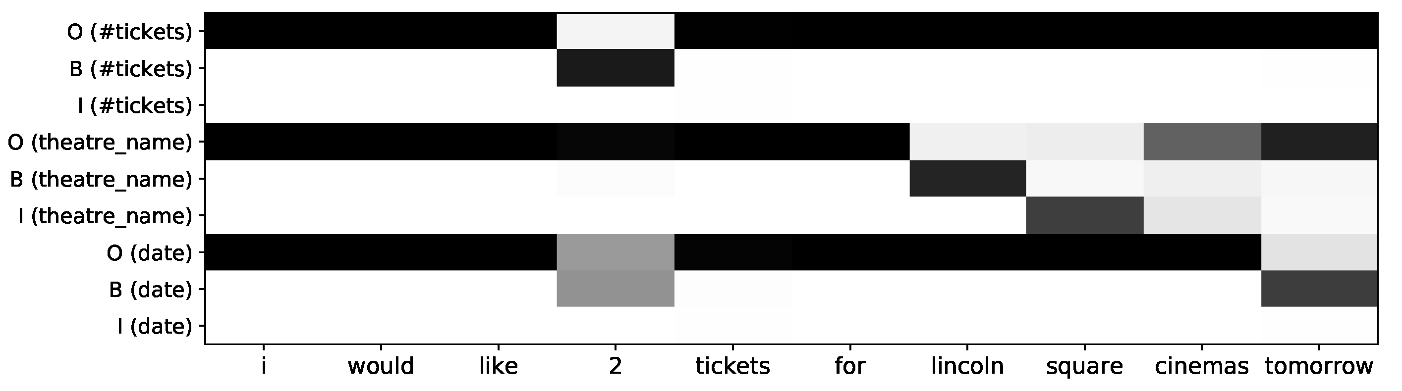 Applsci 11 10675 g006