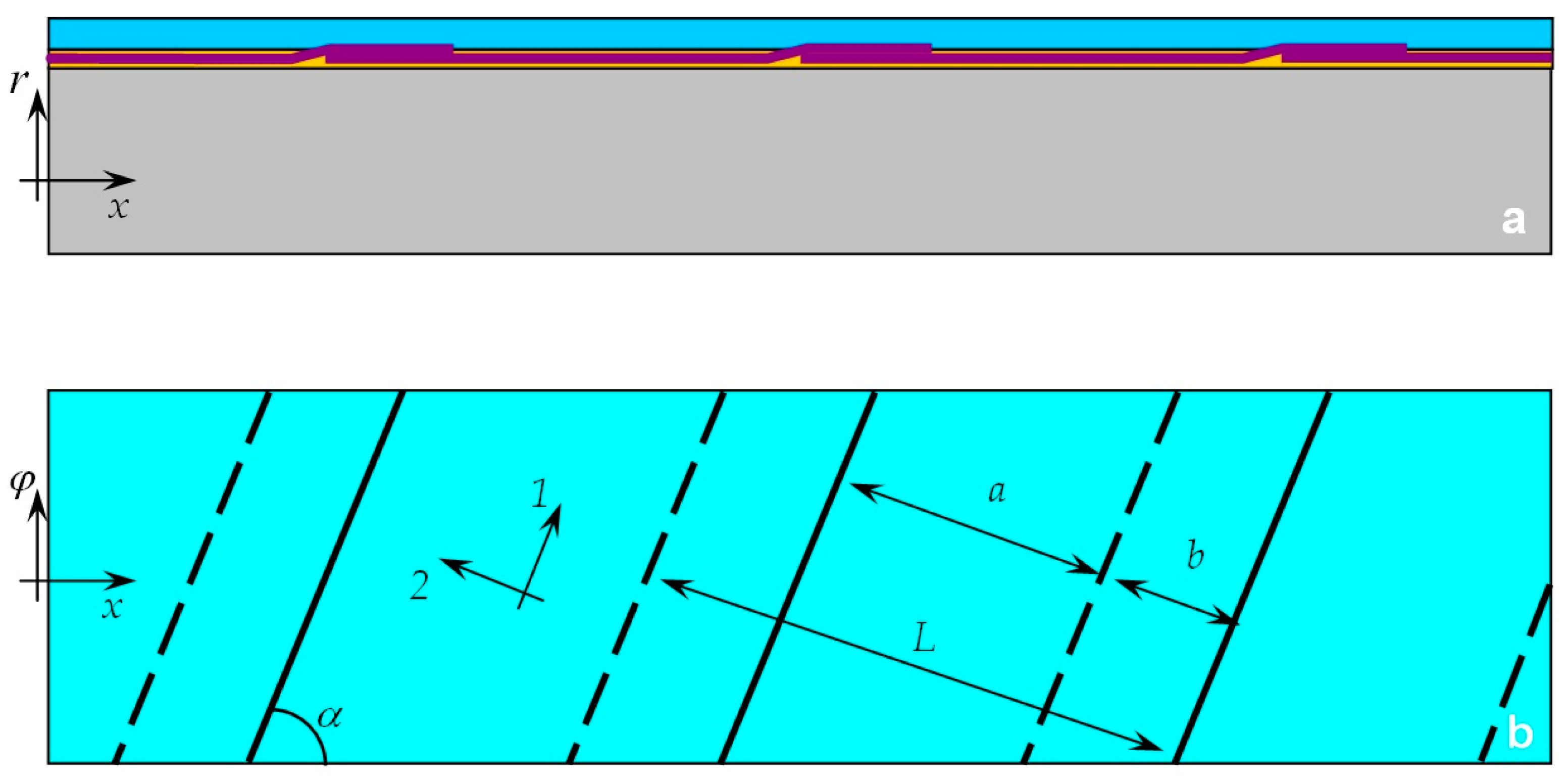 Applsci 11 10676 g002