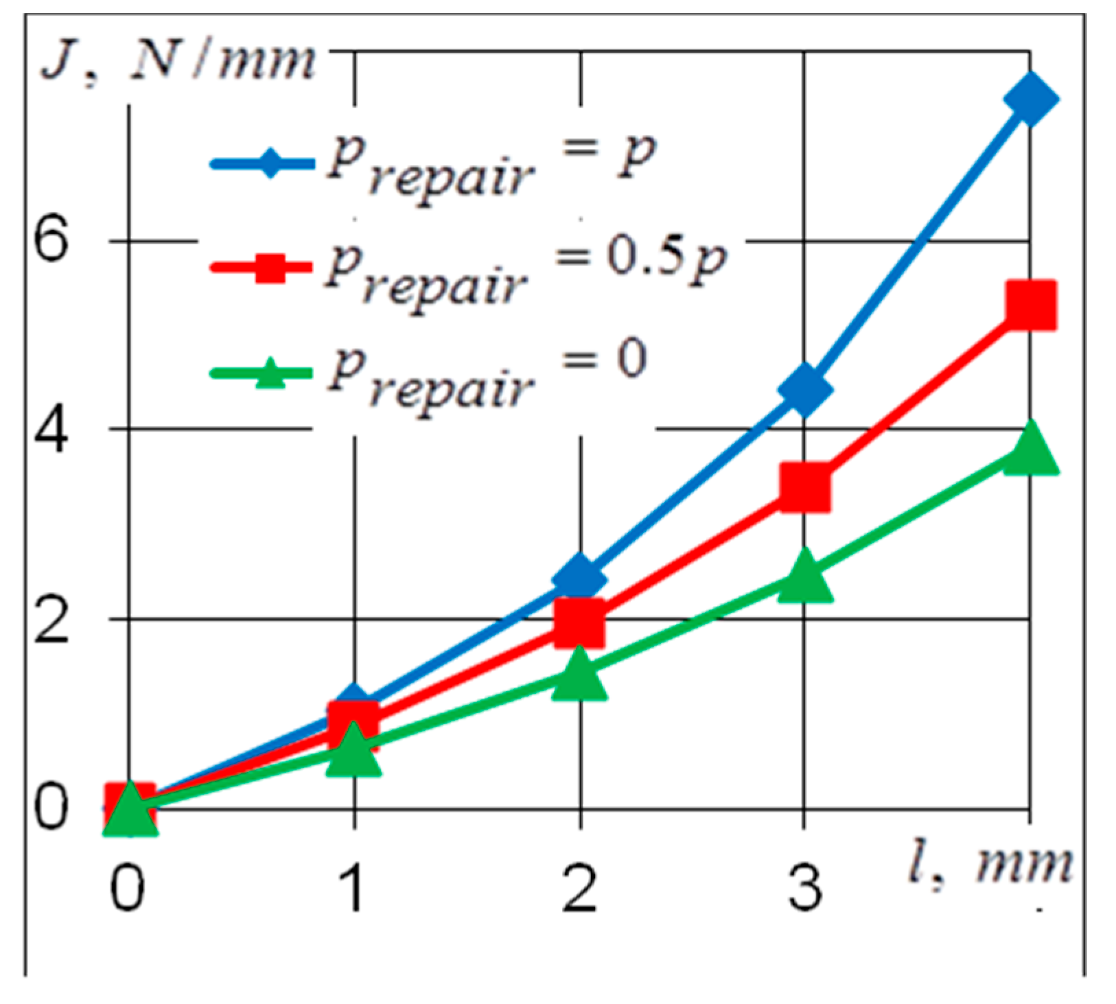 Applsci 11 10676 g005