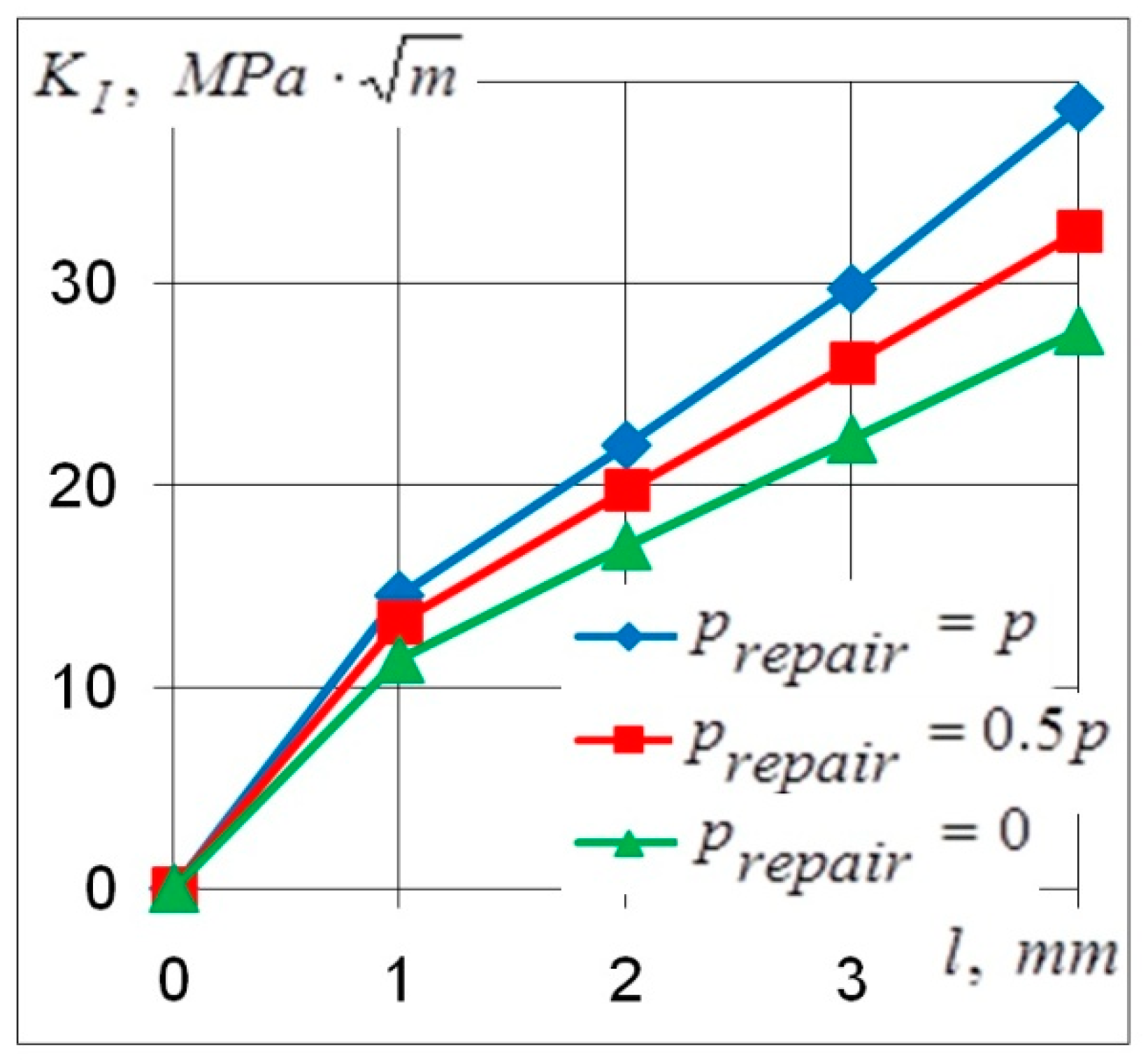 Applsci 11 10676 g006