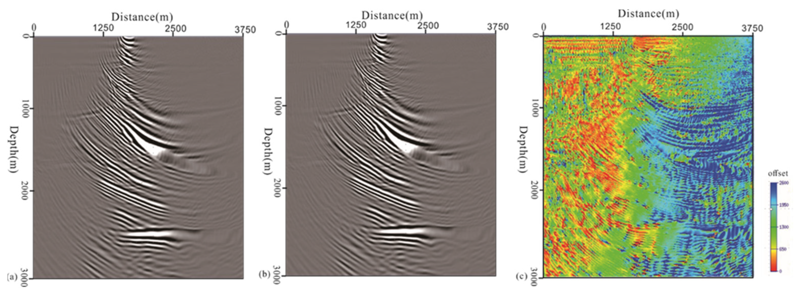 Applsci 11 10687 g002