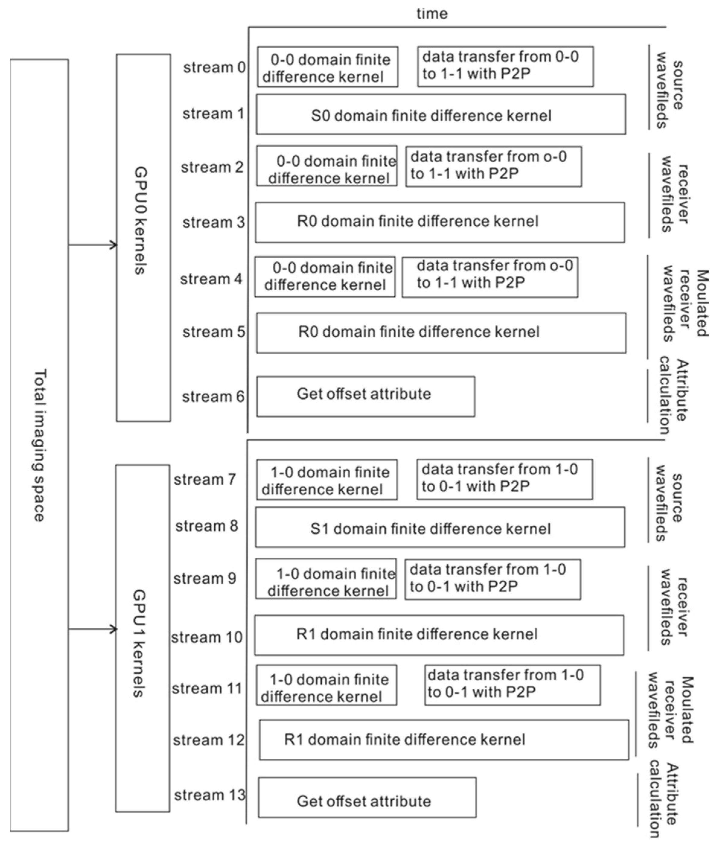 Applsci 11 10687 g008