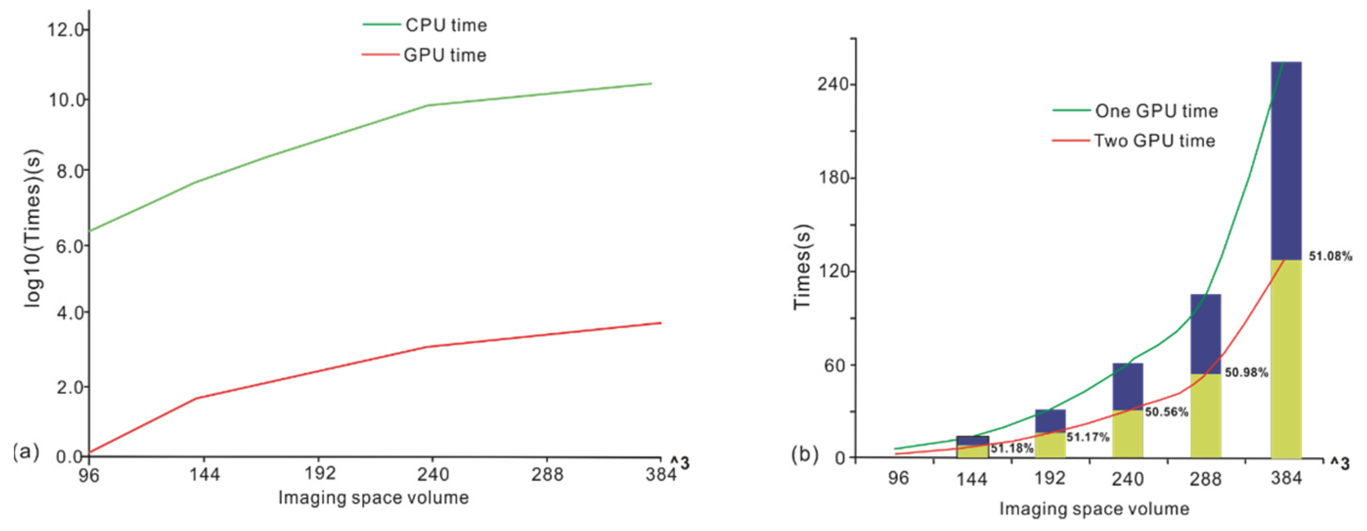 Applsci 11 10687 g010