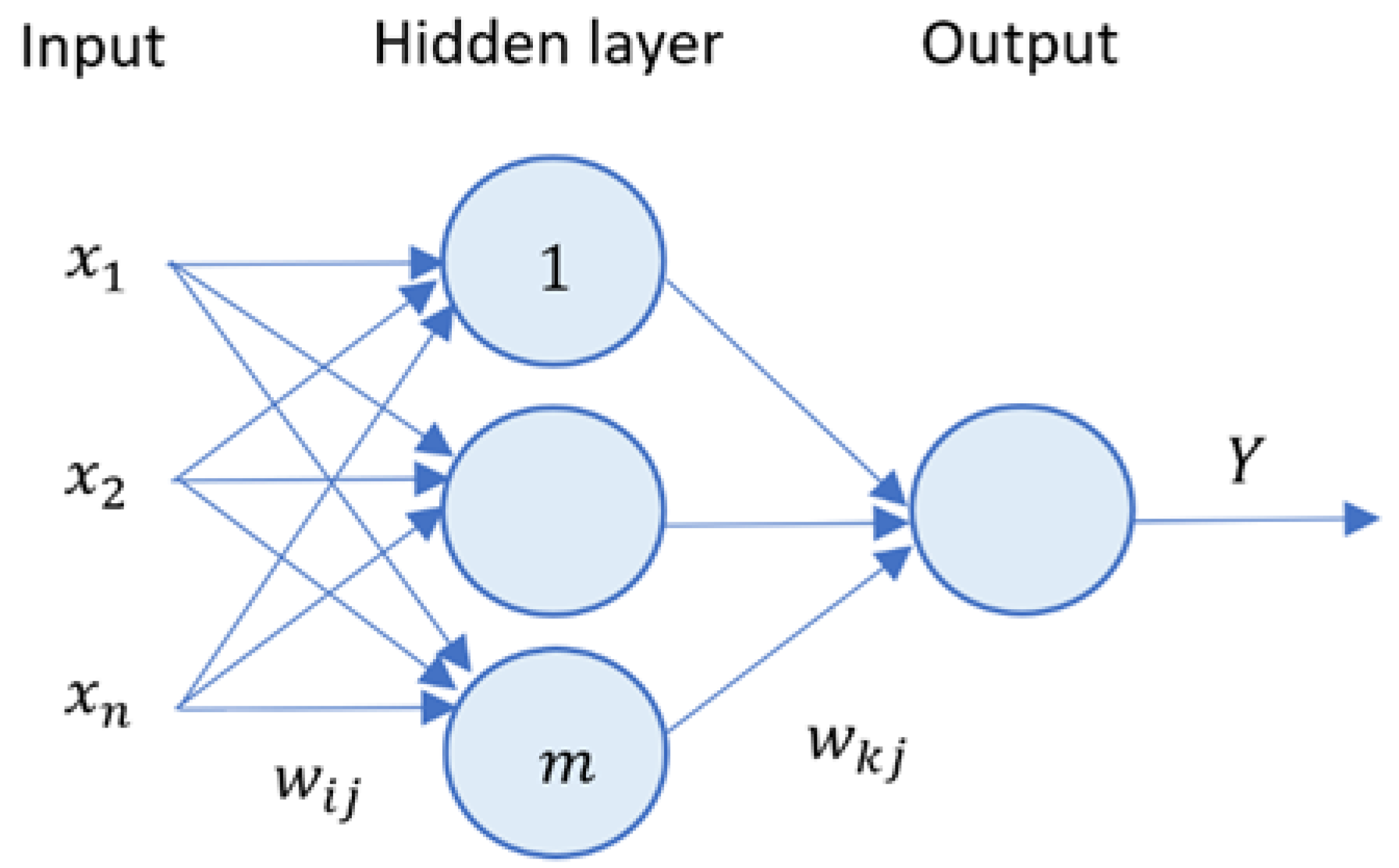 Applsci 11 10689 g001