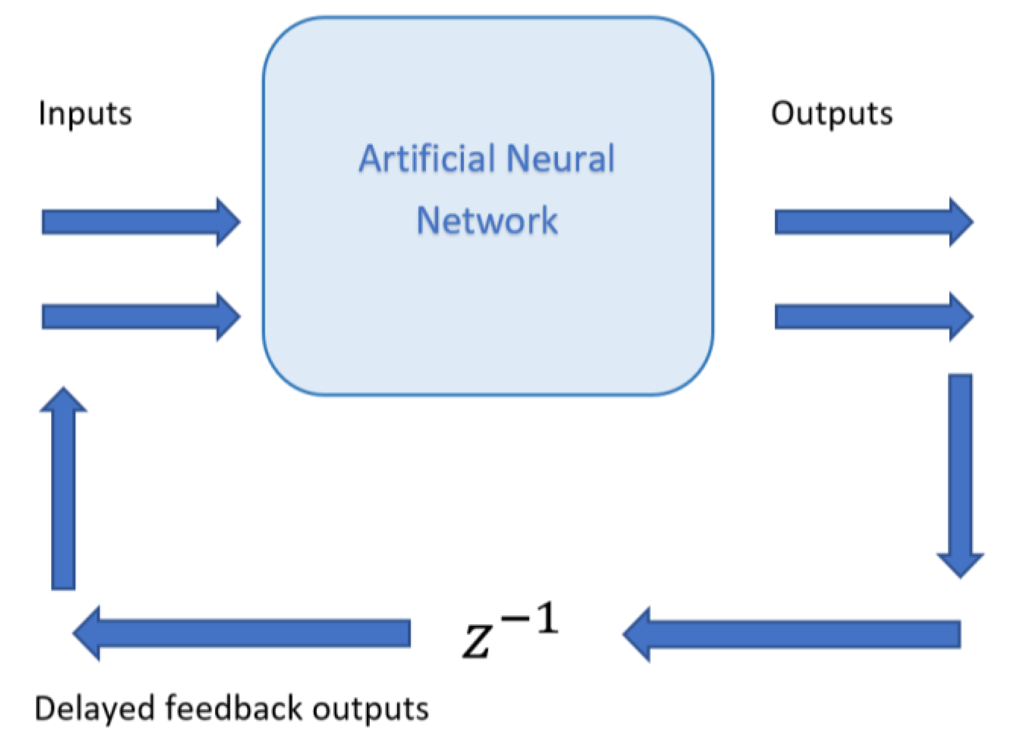 Applsci 11 10689 g002