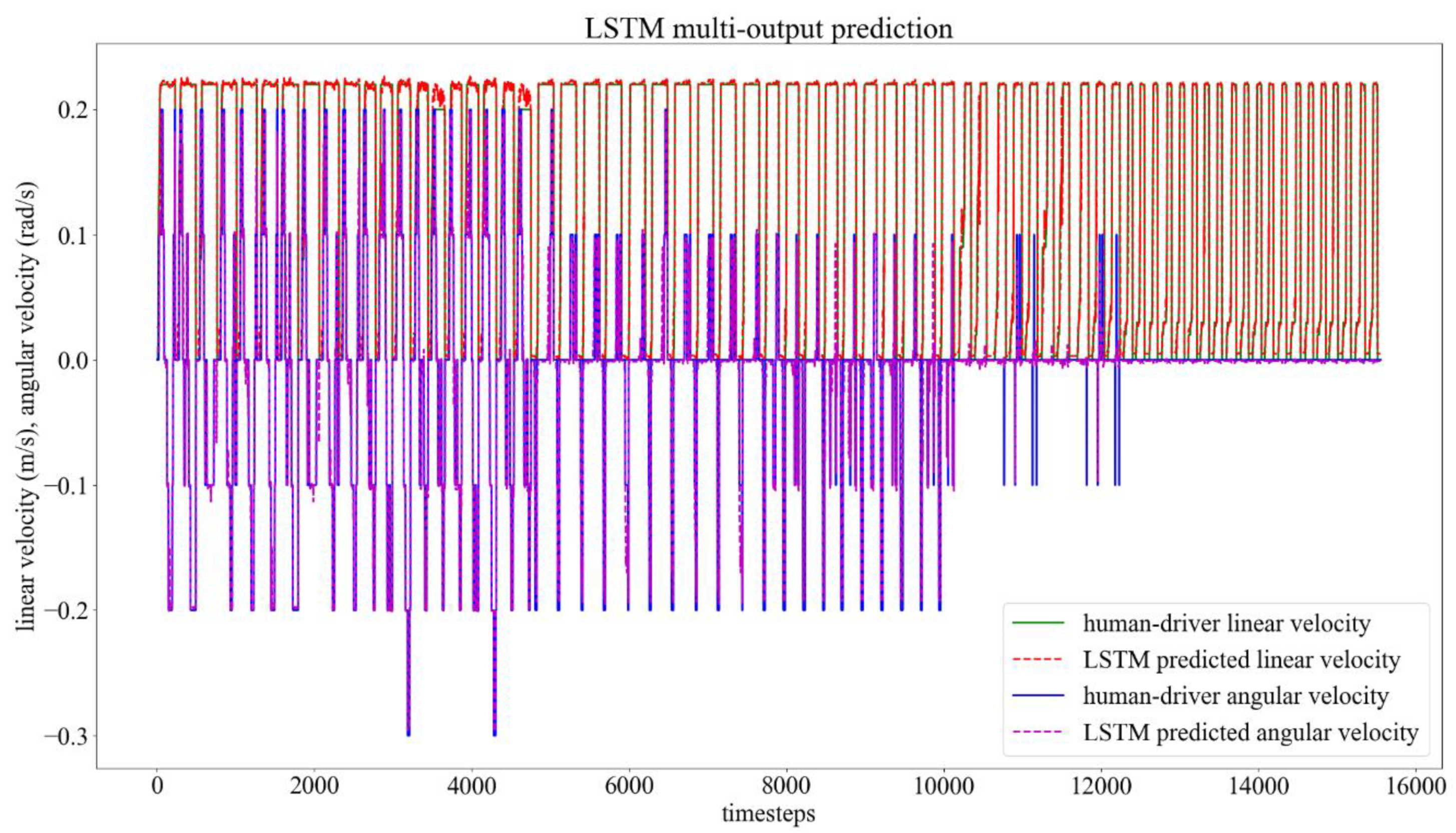 Applsci 11 10689 g011