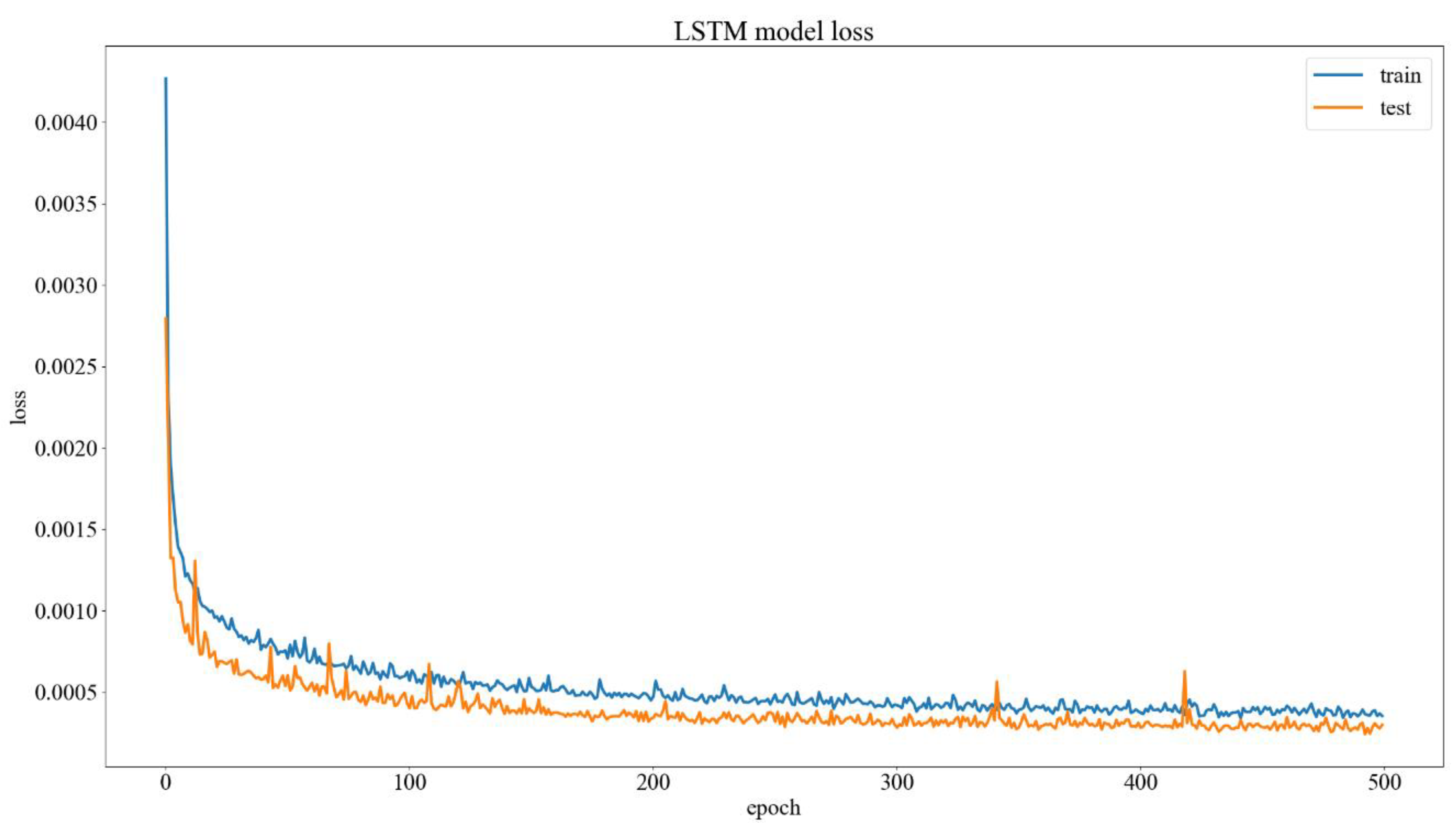 Applsci 11 10689 g012