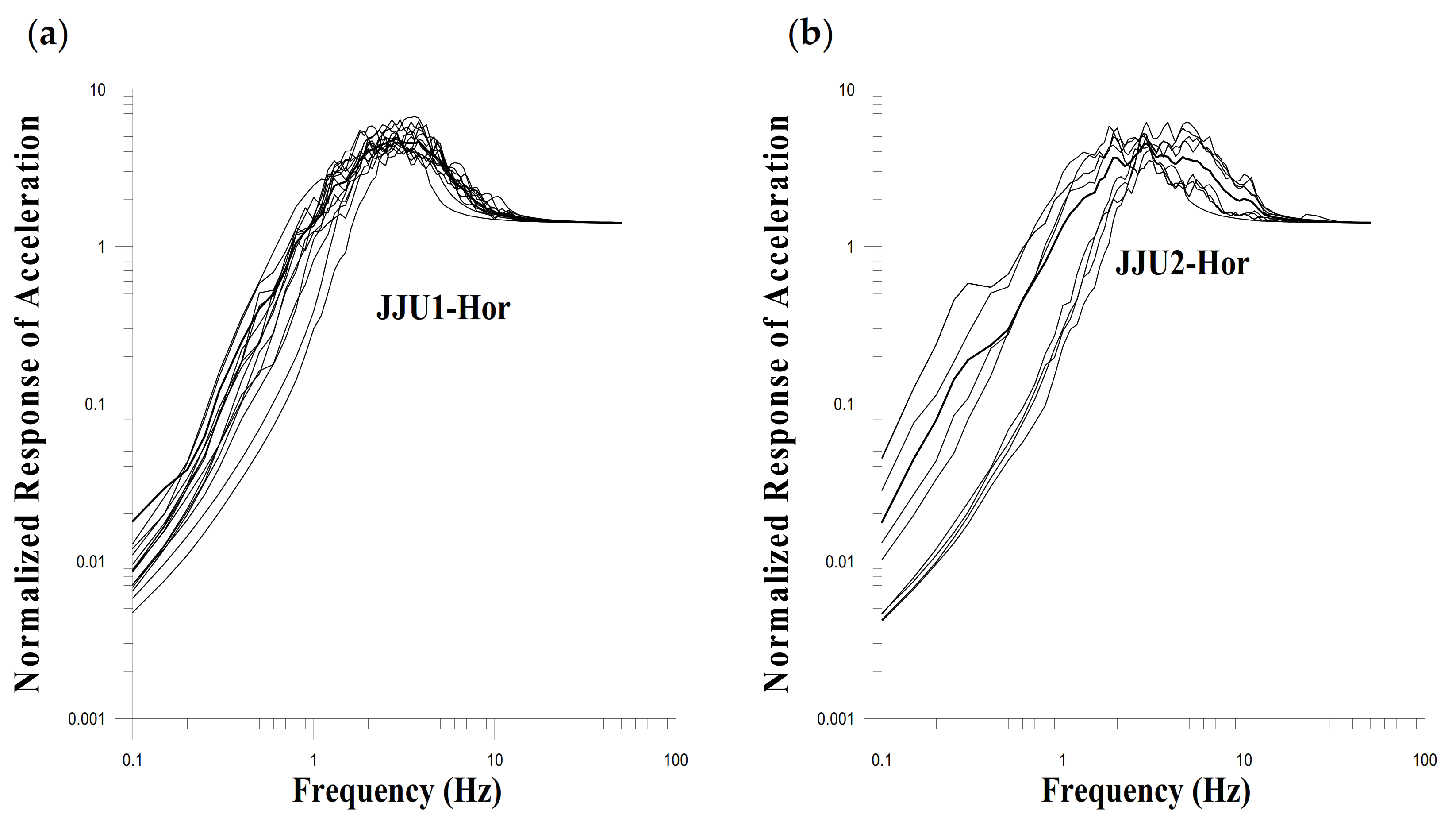 Applsci 11 10690 g006a