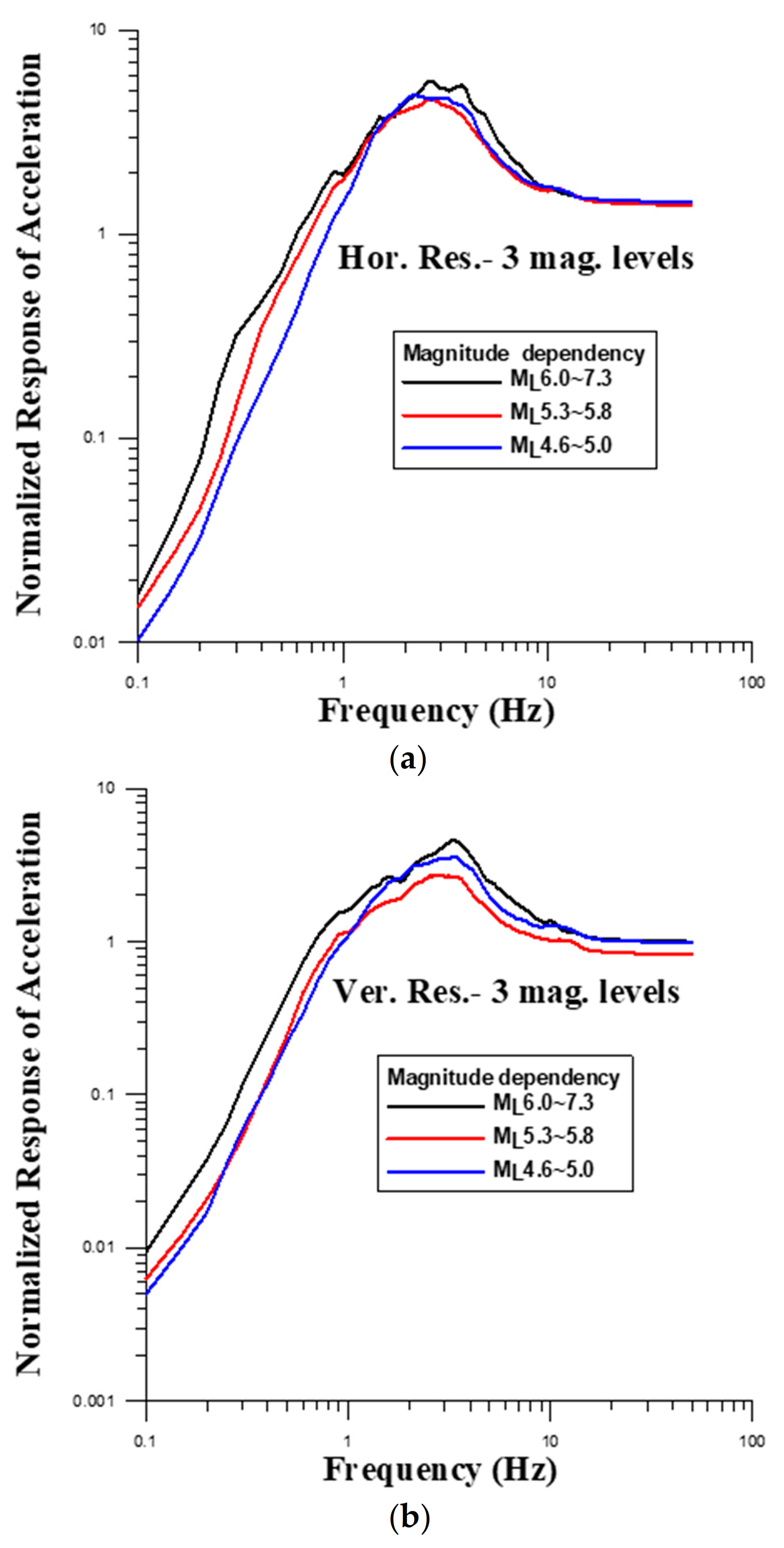 Applsci 11 10690 g007