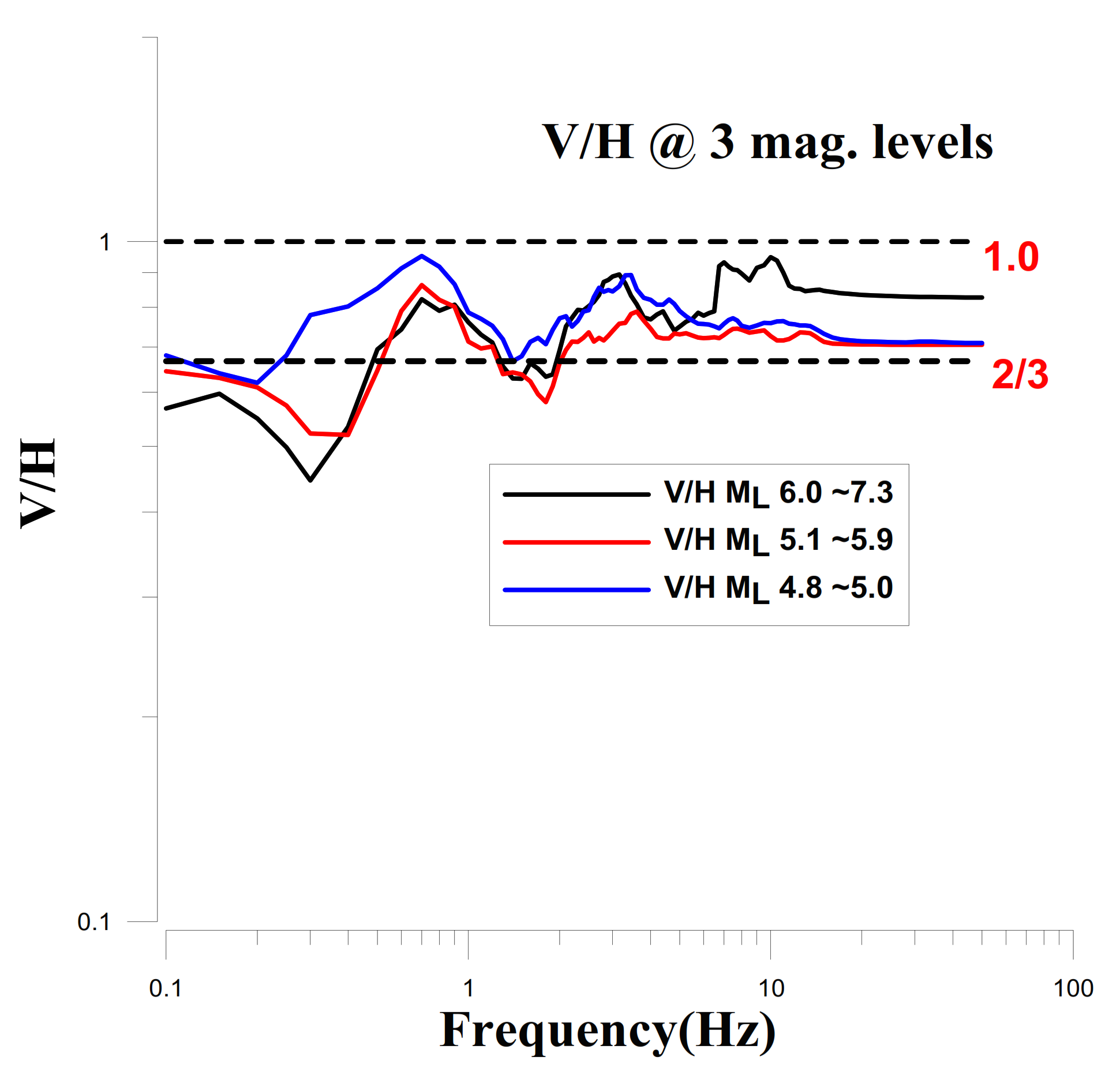 Applsci 11 10690 g010