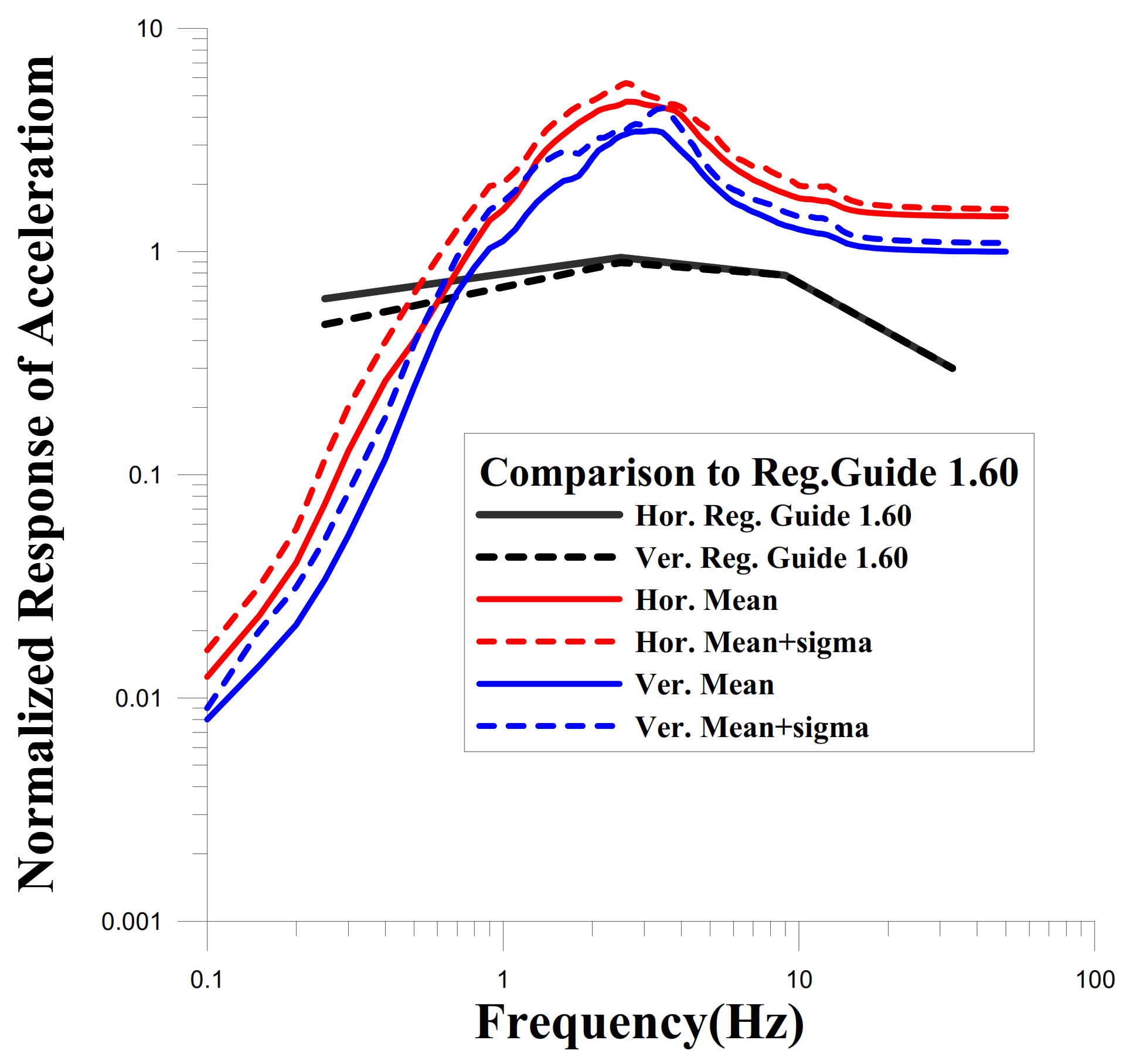 Applsci 11 10690 g011