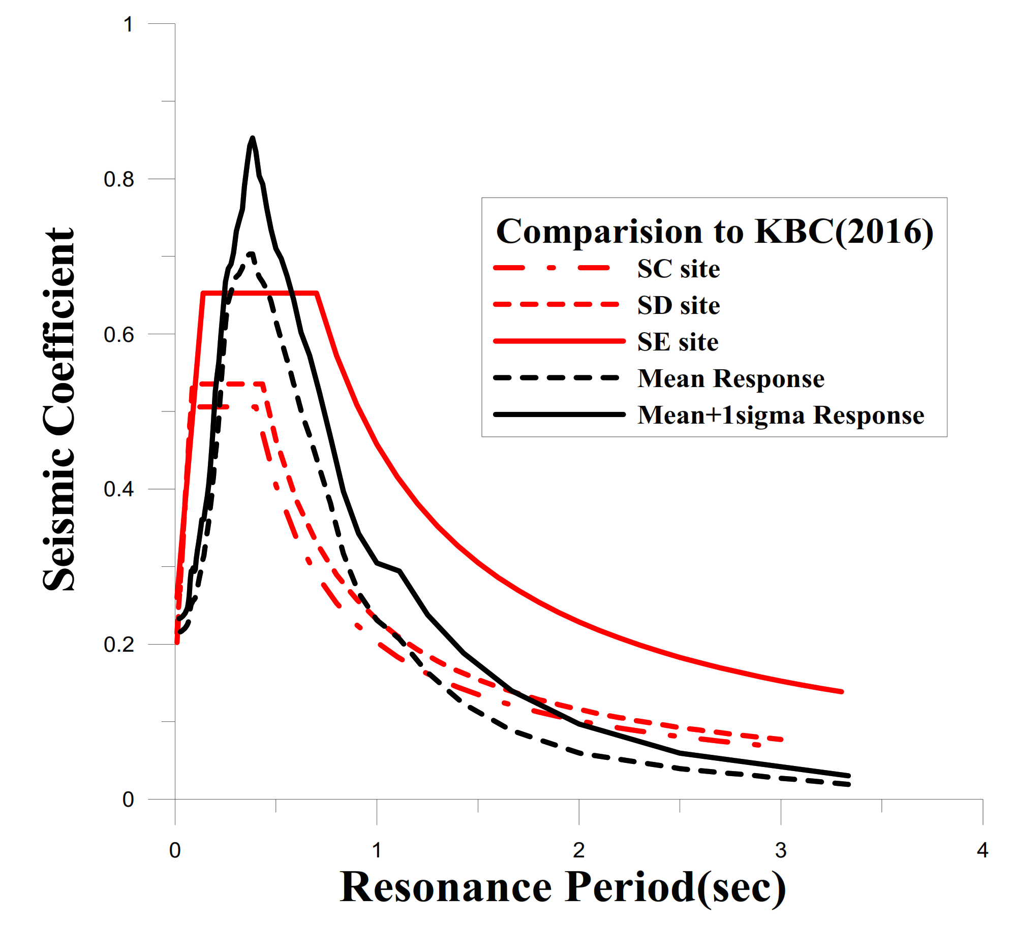 Applsci 11 10690 g012