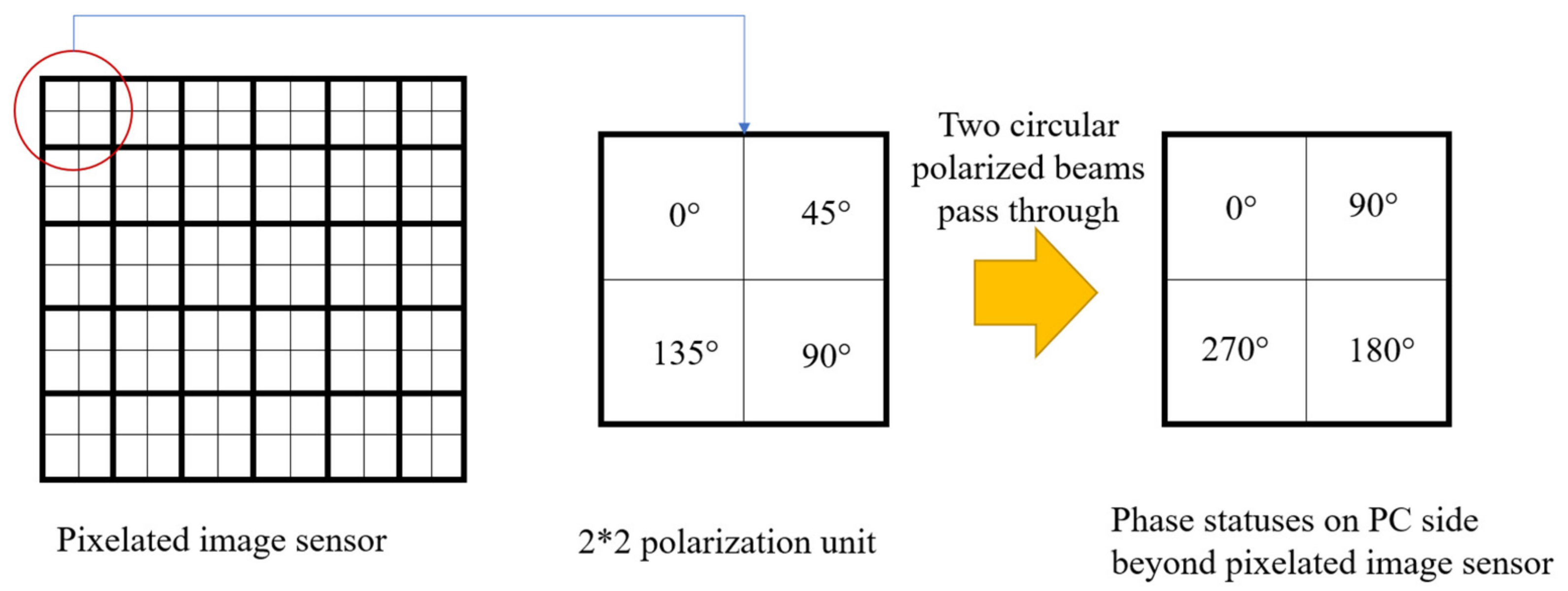 Applsci 11 10700 g002 Applsci 11 10700 g002
