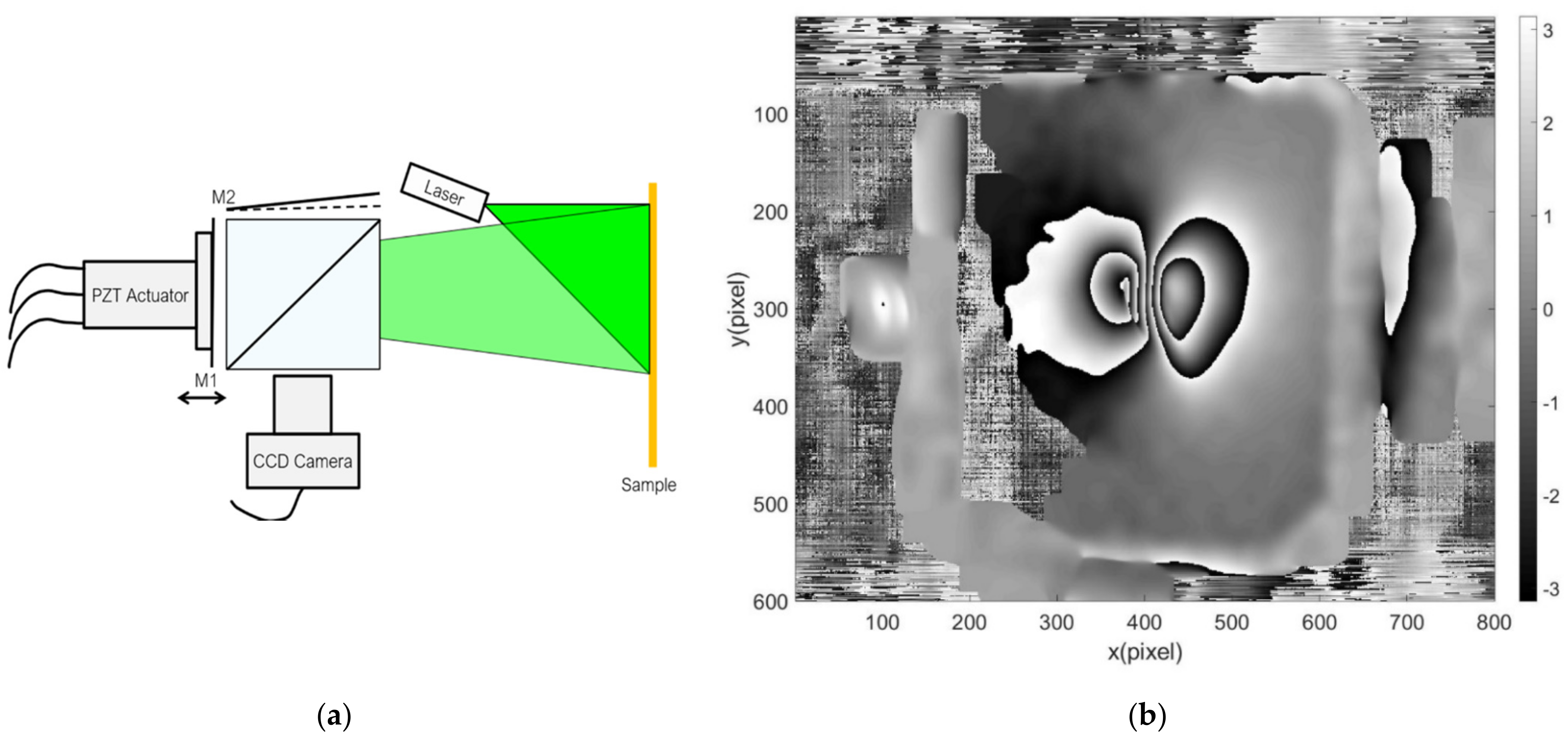 Applsci 11 10700 g005 Applsci 11 10700 g005