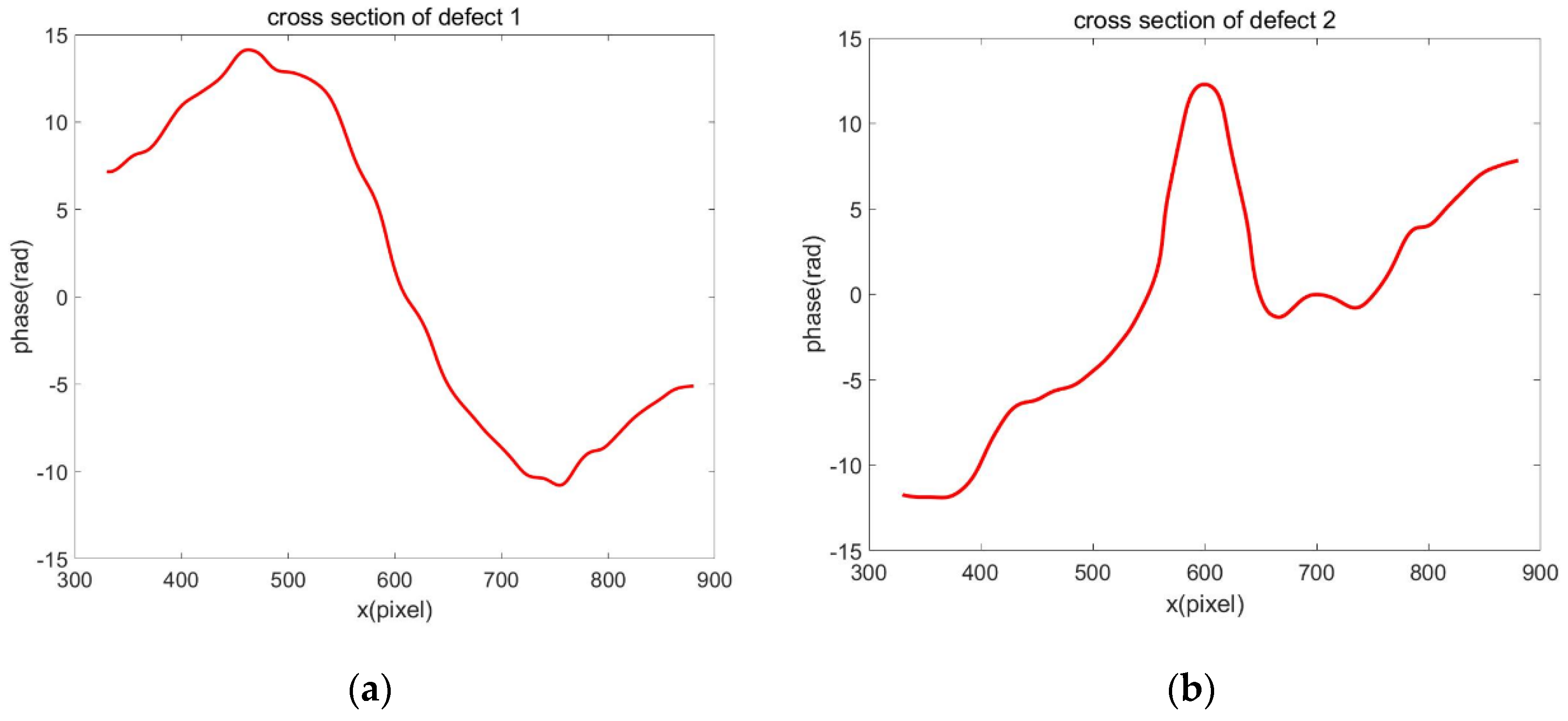 Applsci 11 10700 g013 Applsci 11 10700 g013