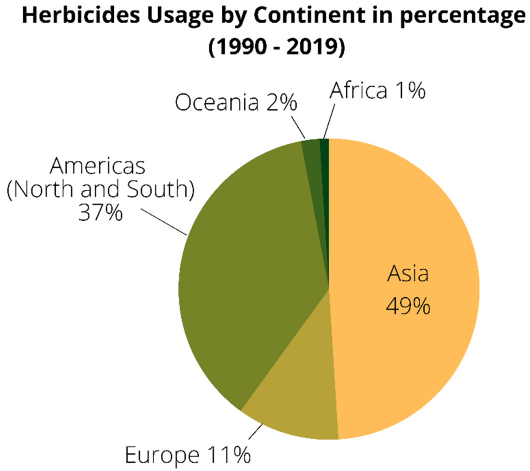 Applsci 11 10701 g001