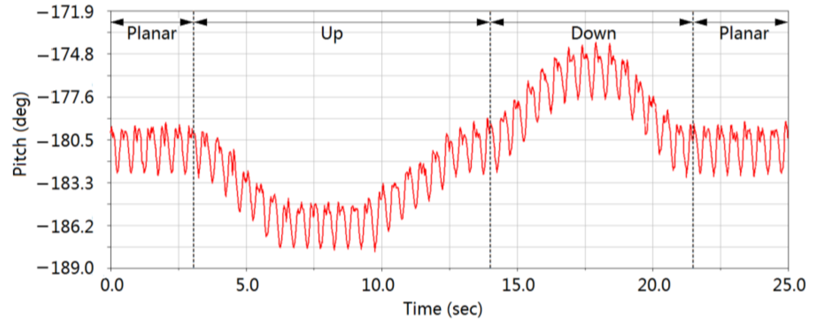 Applsci 11 10705 g015