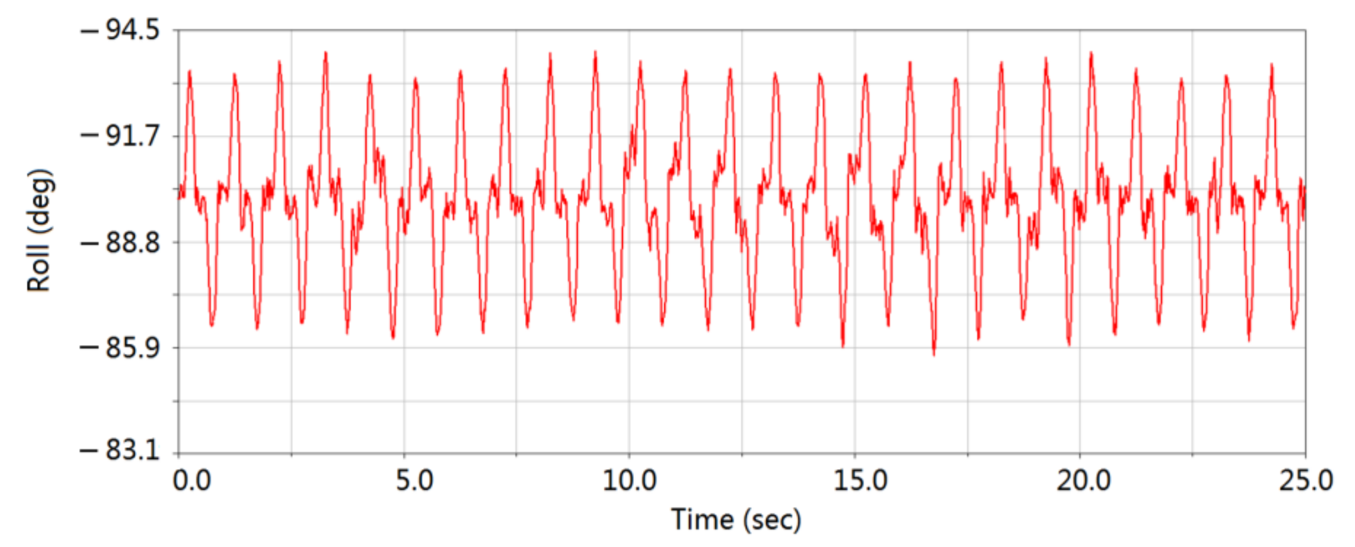 Applsci 11 10705 g016