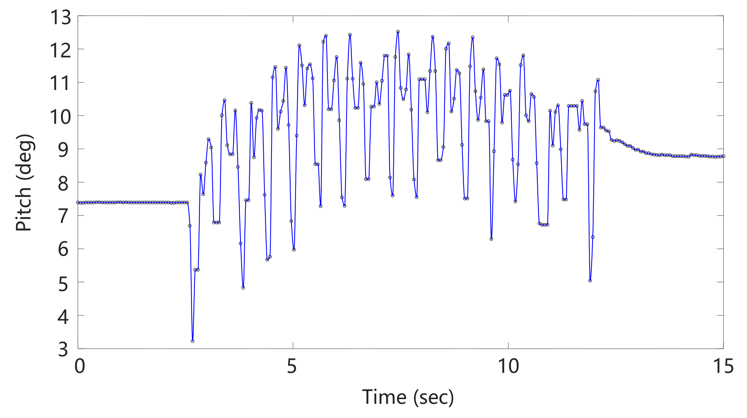 Applsci 11 10705 g017