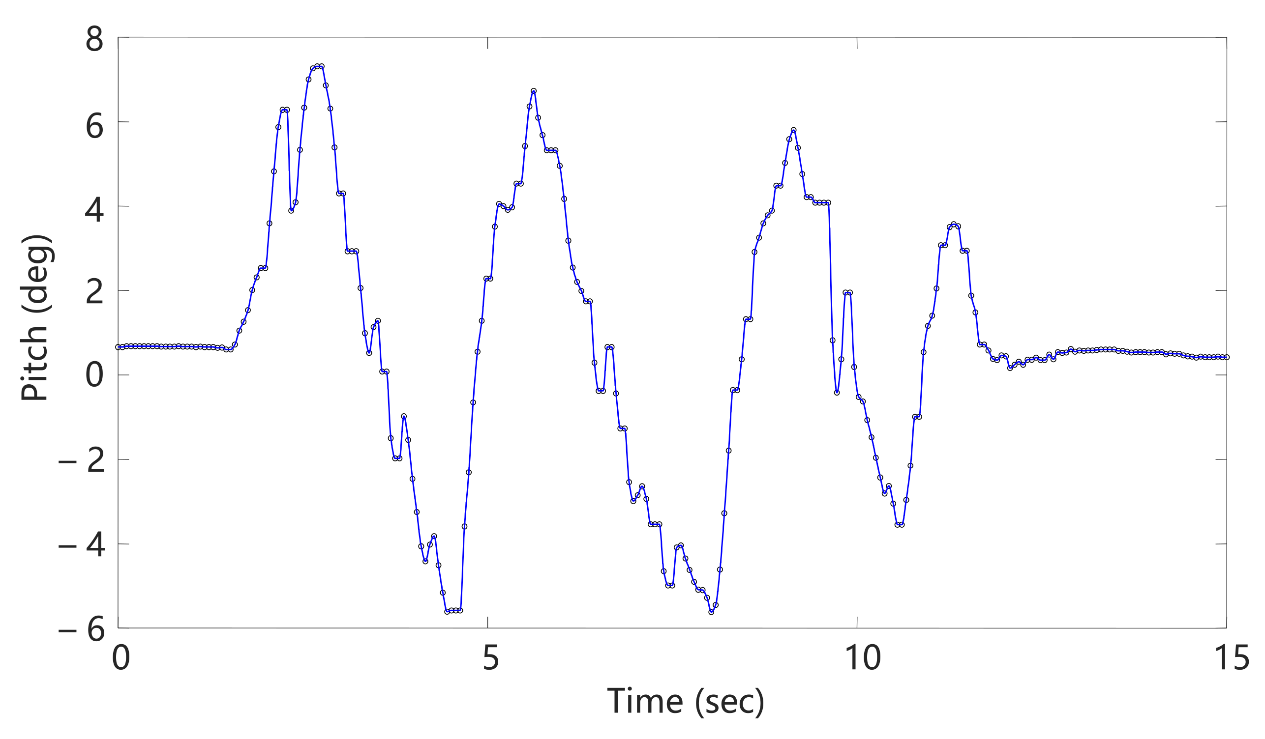 Applsci 11 10705 g021