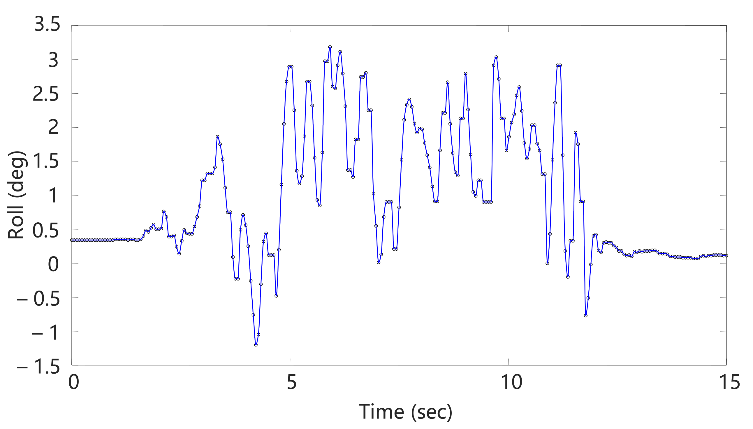 Applsci 11 10705 g022