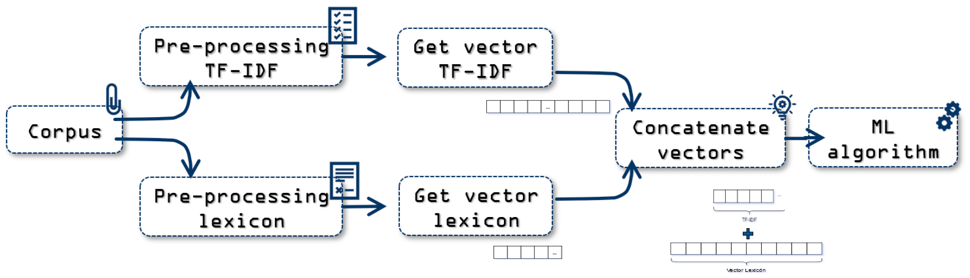 Applsci 11 10706 g003