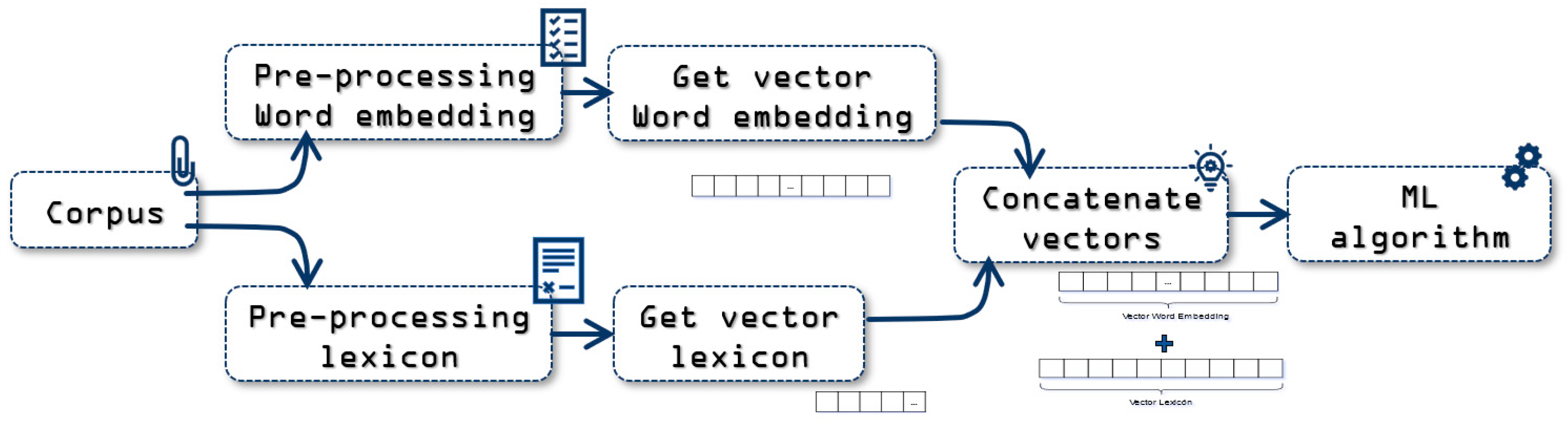 Applsci 11 10706 g006