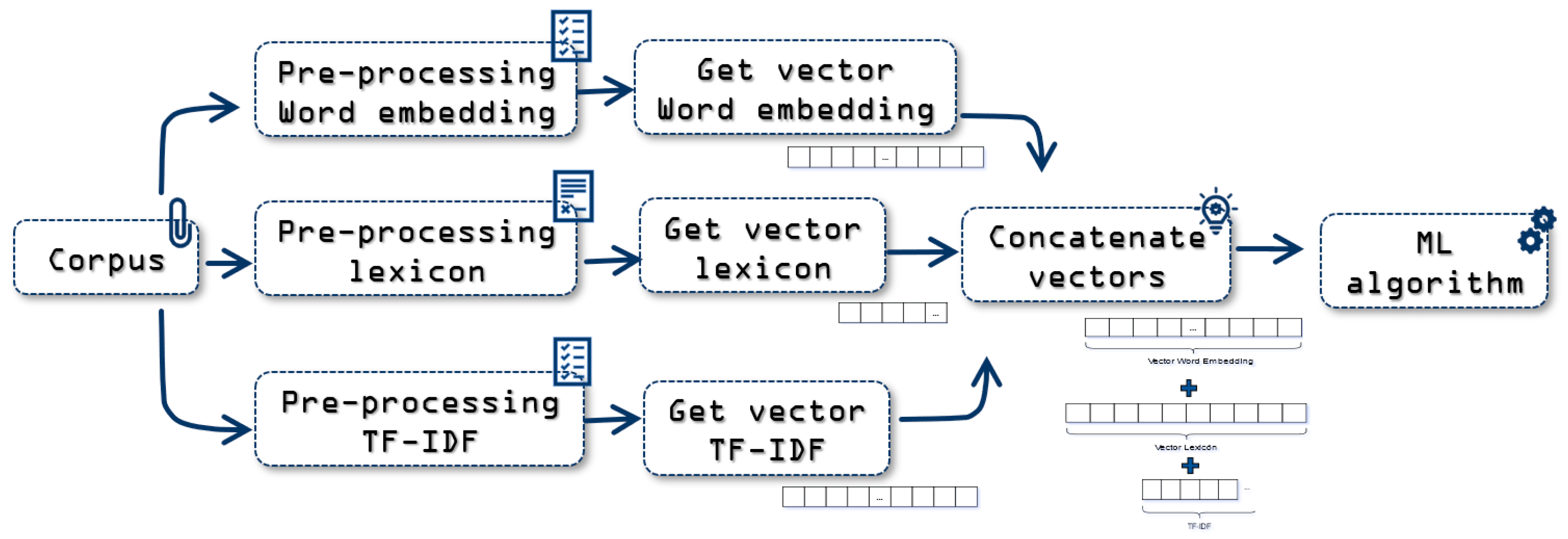 Applsci 11 10706 g008